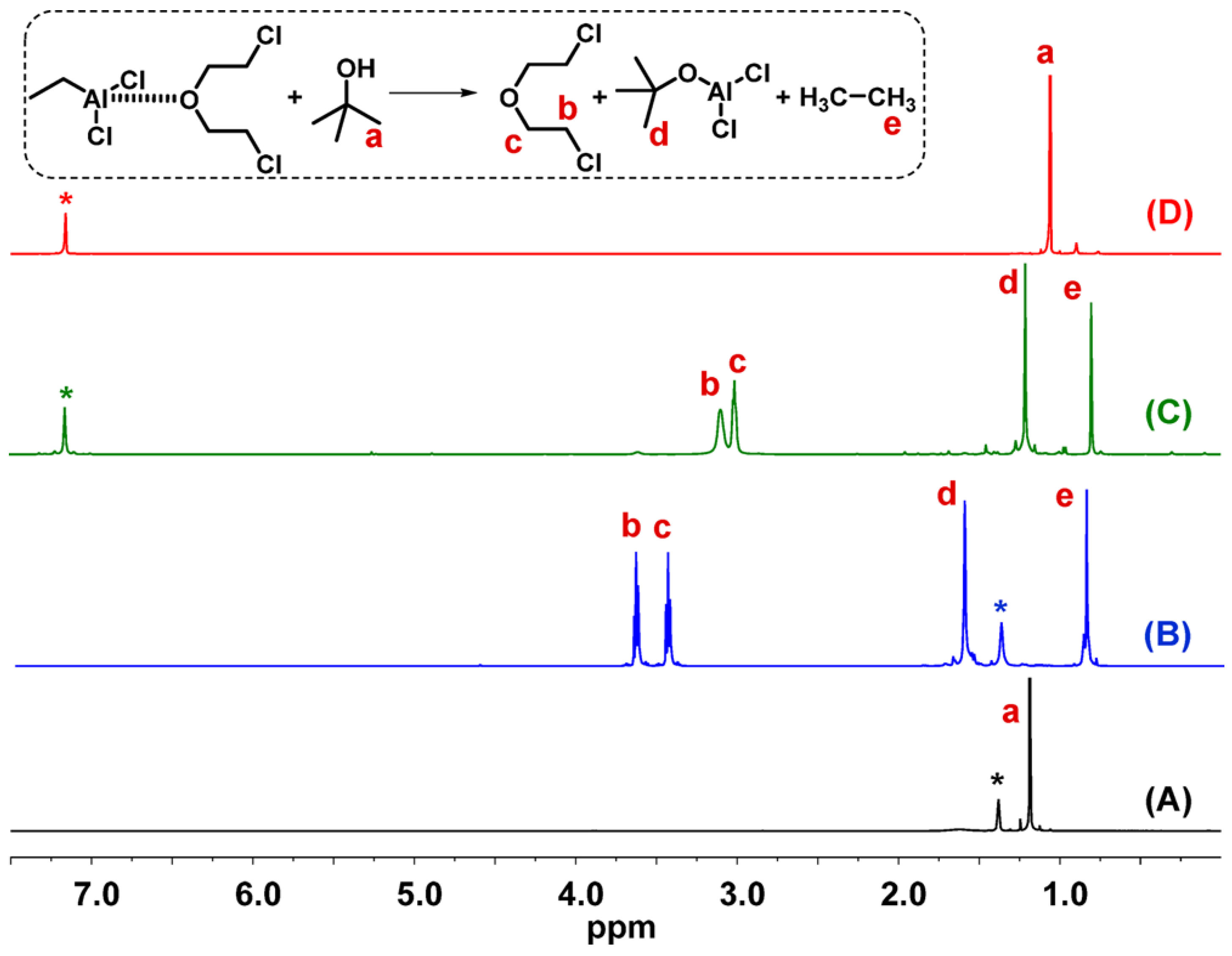 Polymers 15 03415 g013