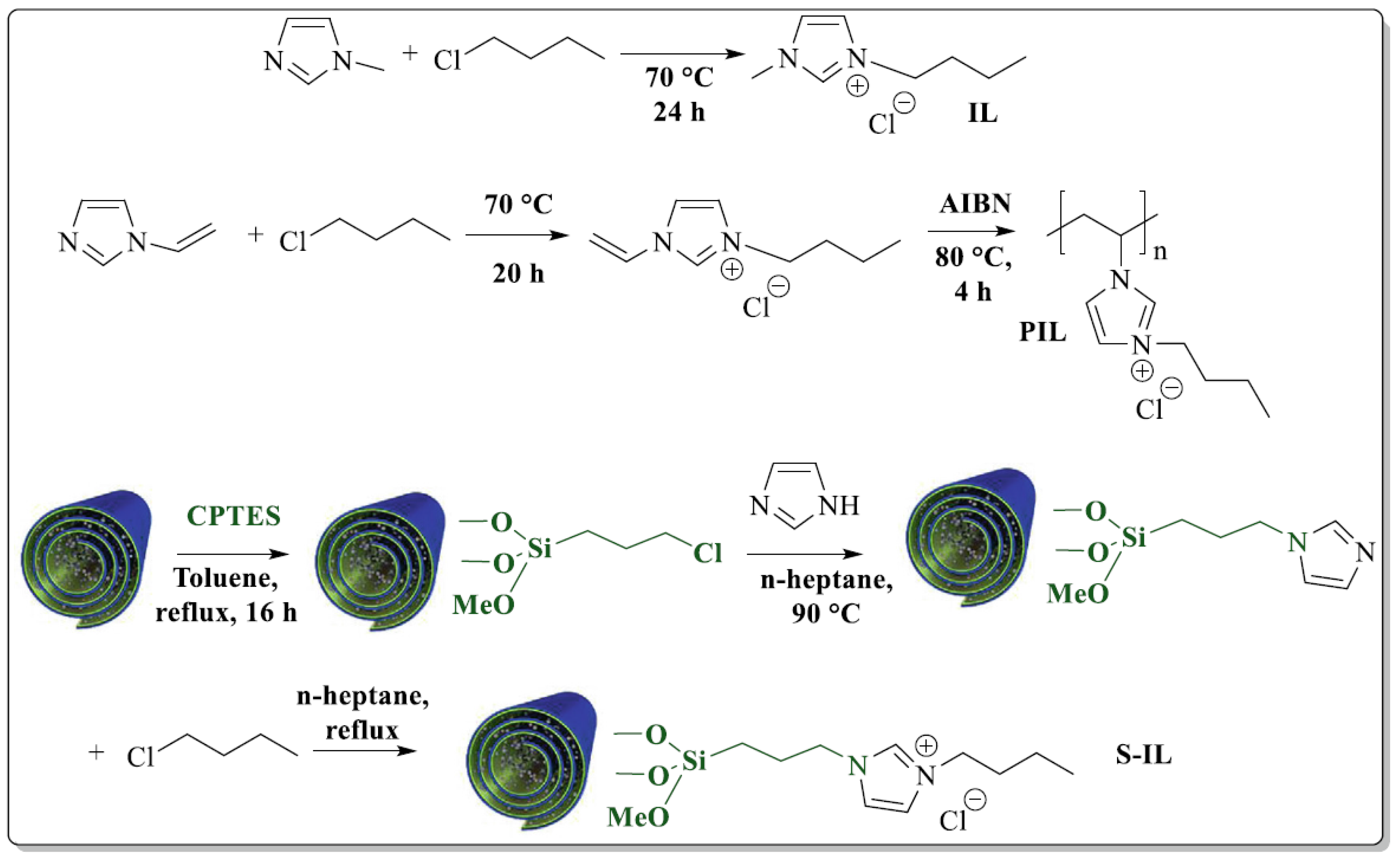 Polymers 15 03415 g014