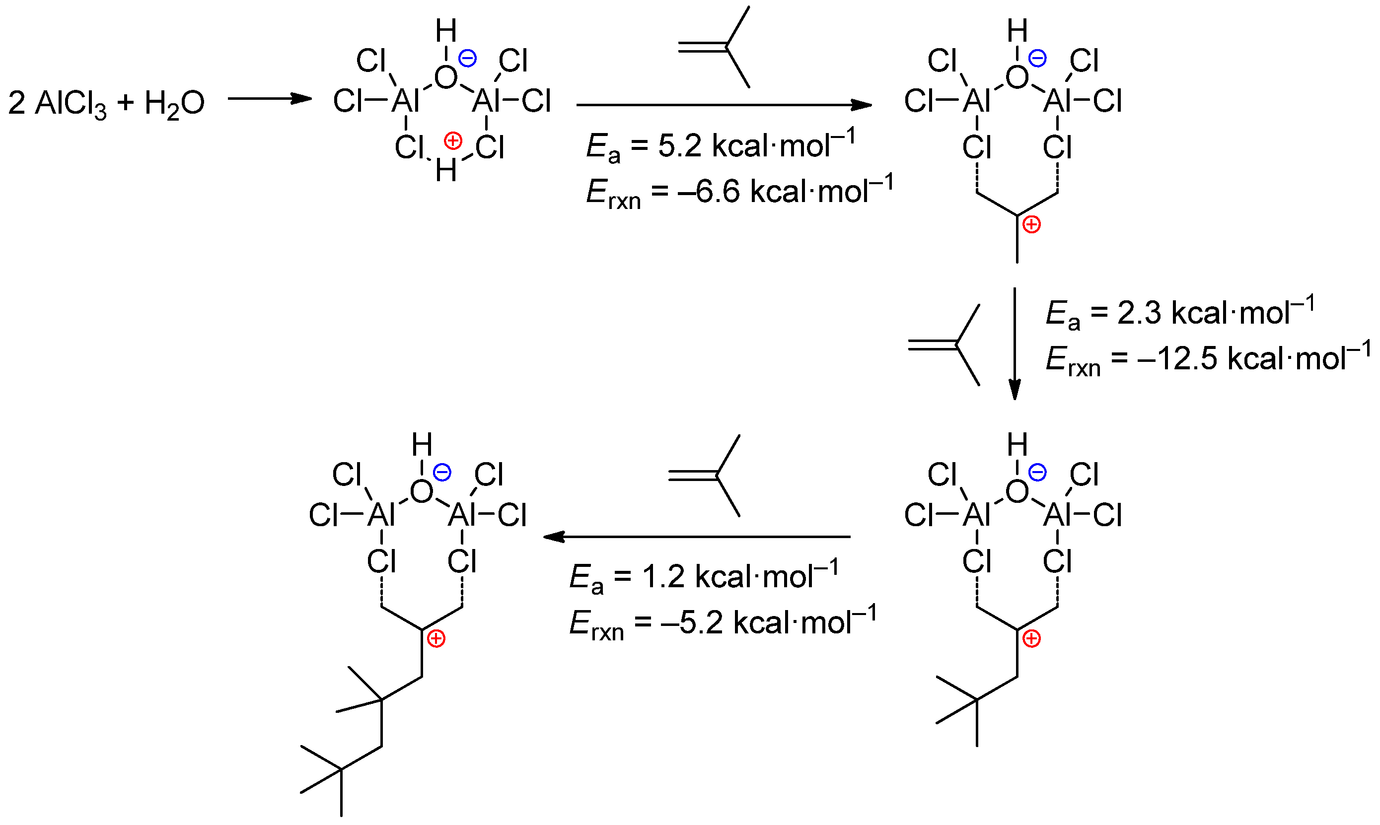 Polymers 15 03415 sch006
