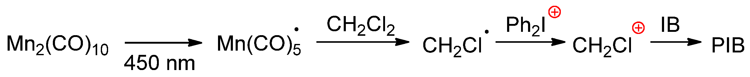 Polymers 15 03415 sch014
