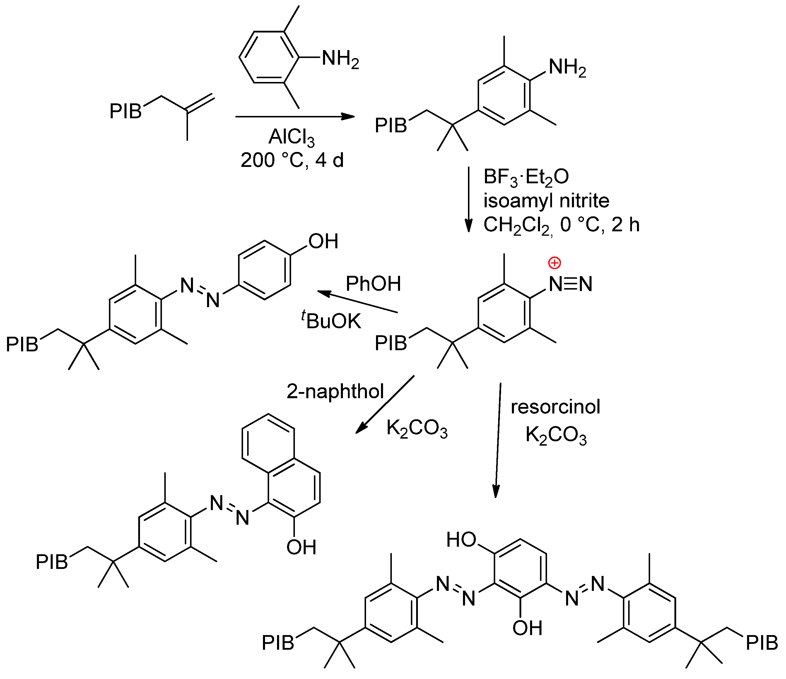 Polymers 15 03415 sch022