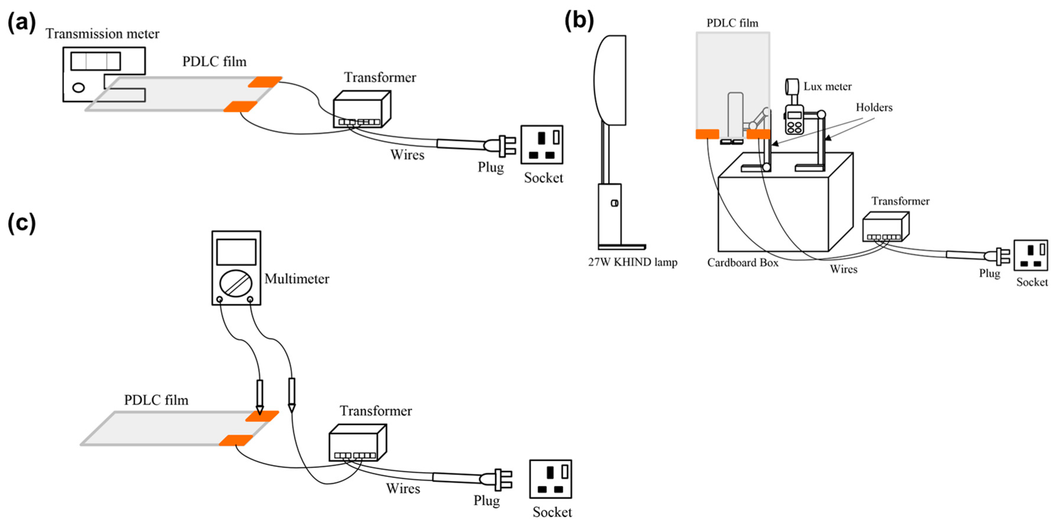 Polymers 15 03420 g002
