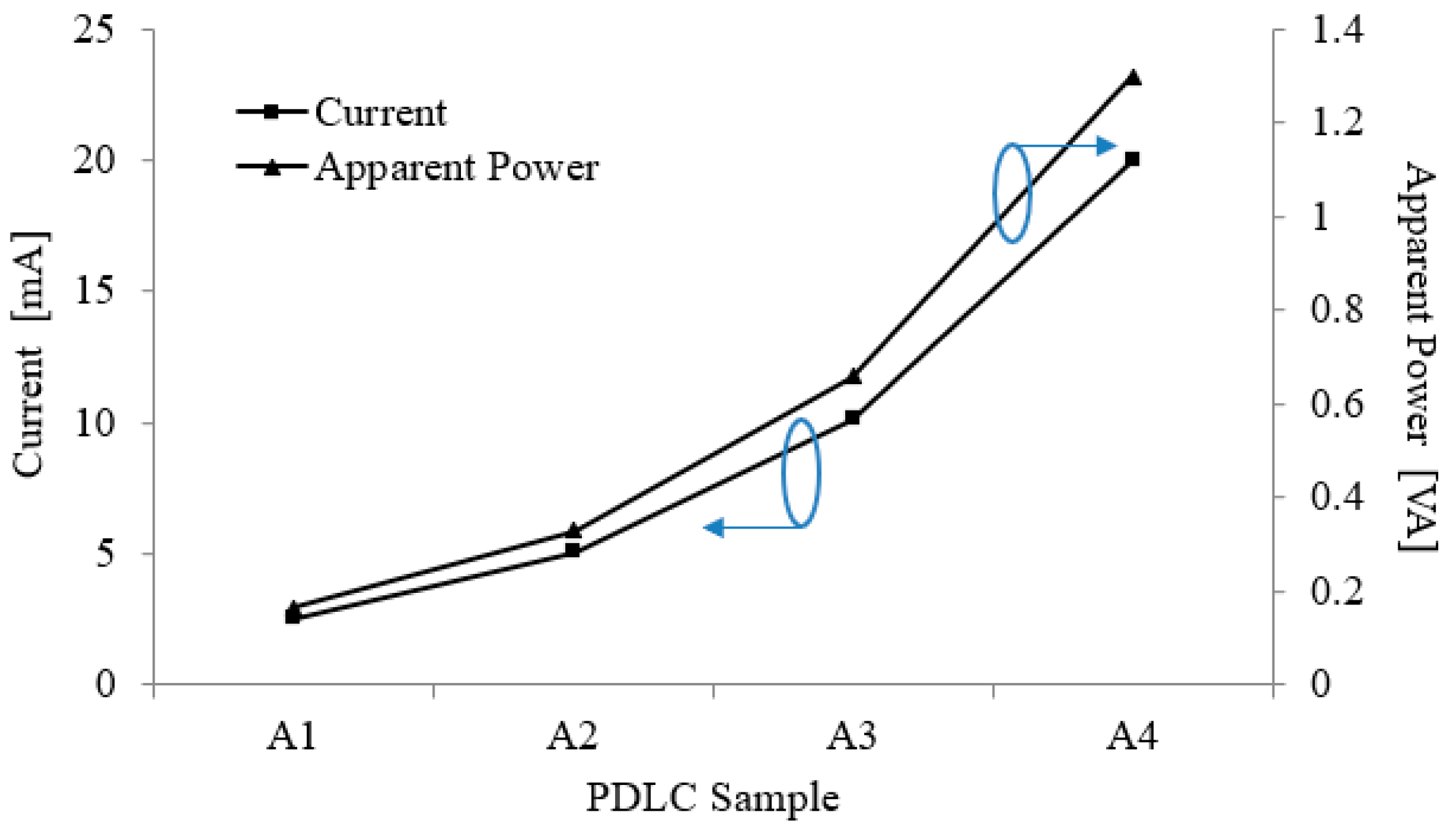 Polymers 15 03420 g005