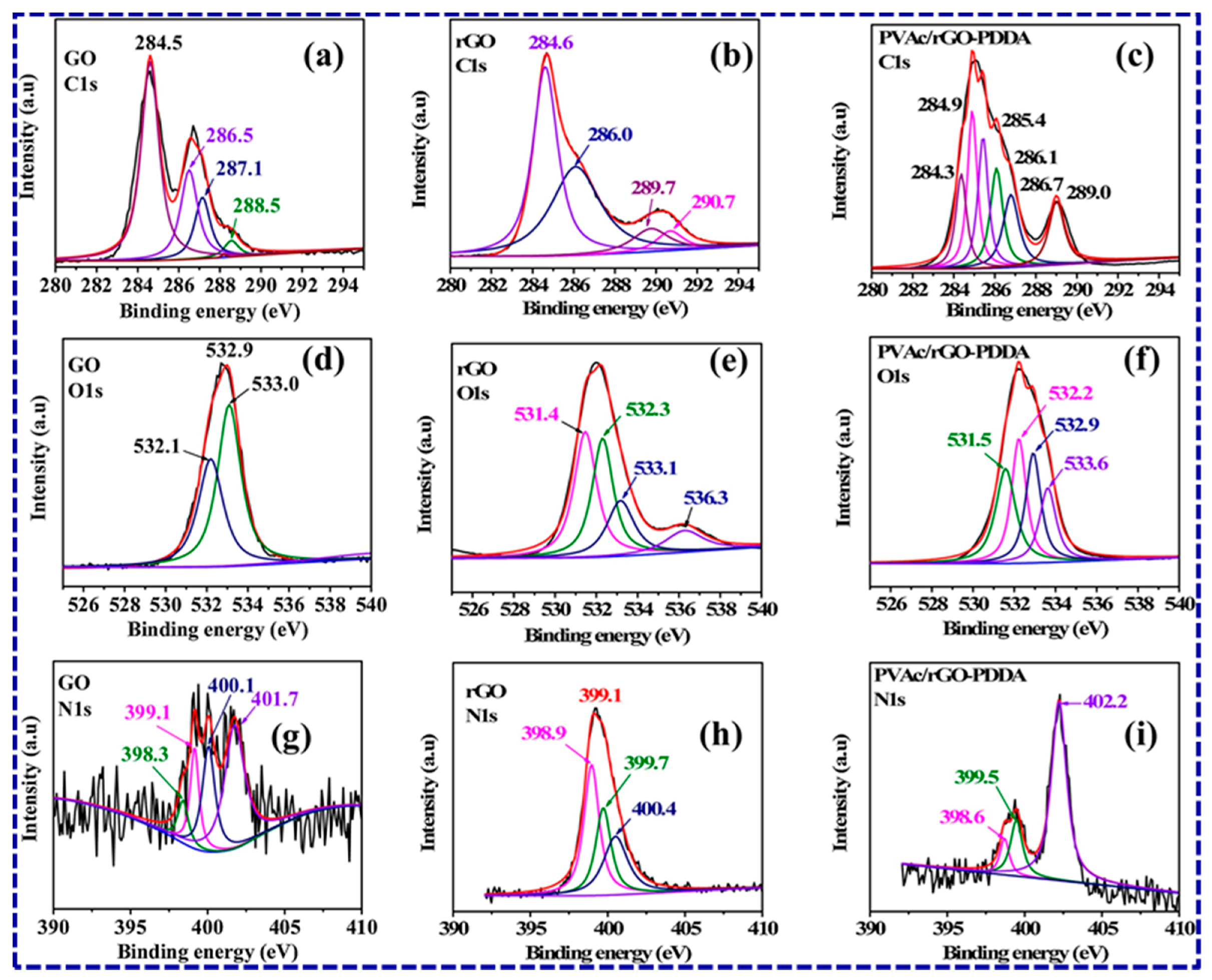 Polymers 15 03421 g009 Polymers 15 03421 g009
