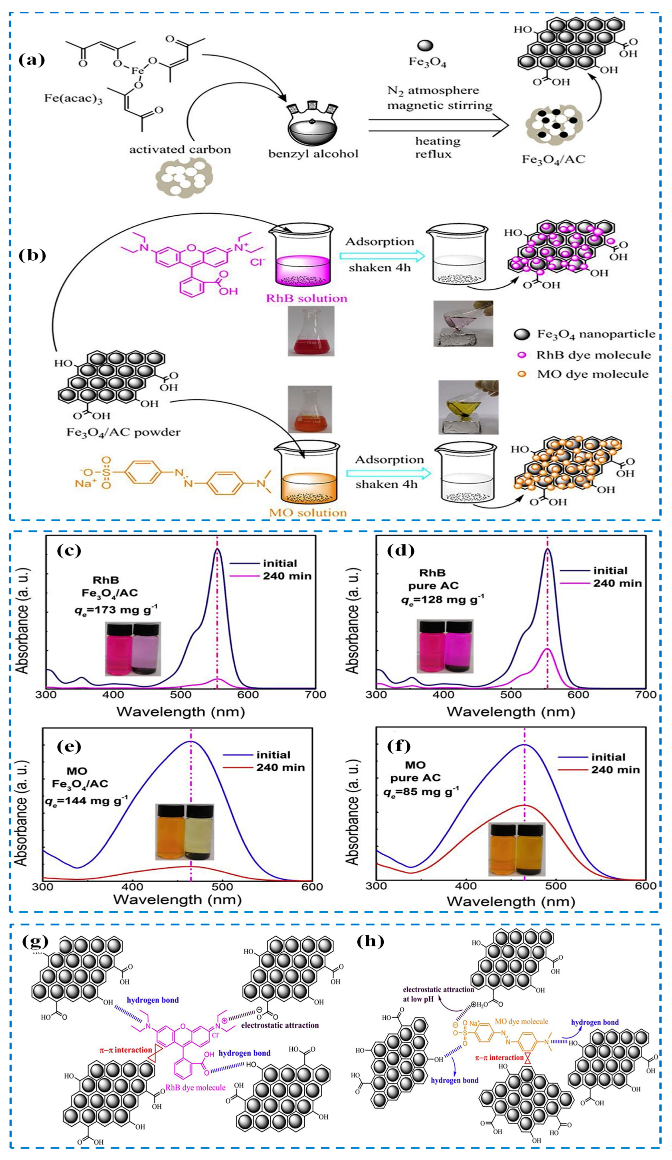 Polymers 15 03421 g011 Polymers 15 03421 g011