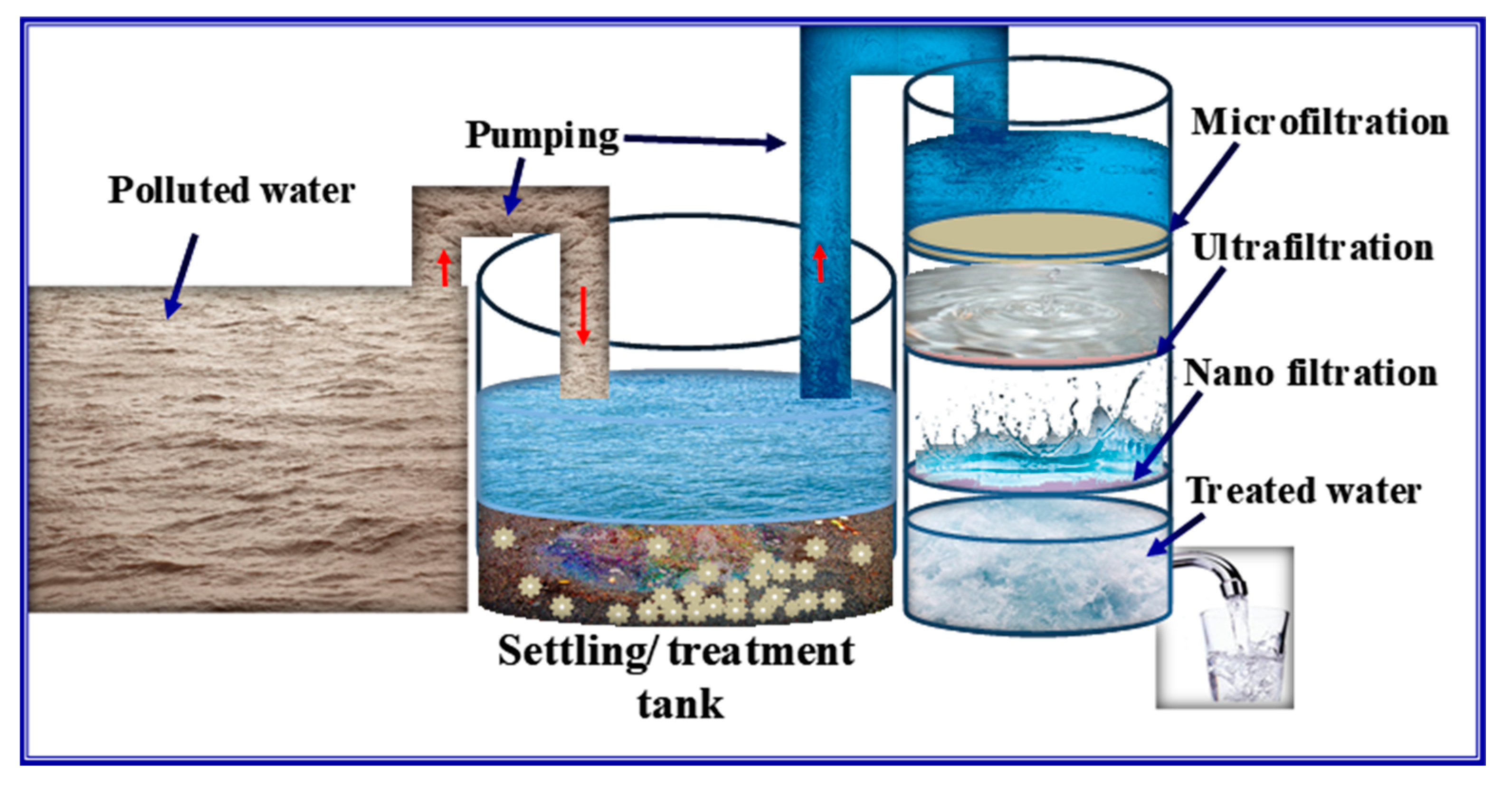 Polymers 15 03421 g014 Polymers 15 03421 g014