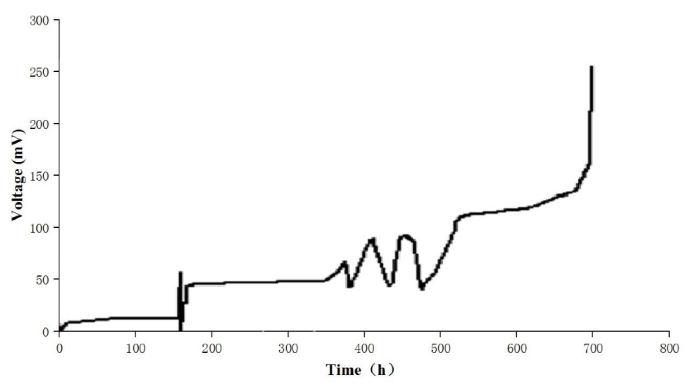 Polymers 15 03422 g002