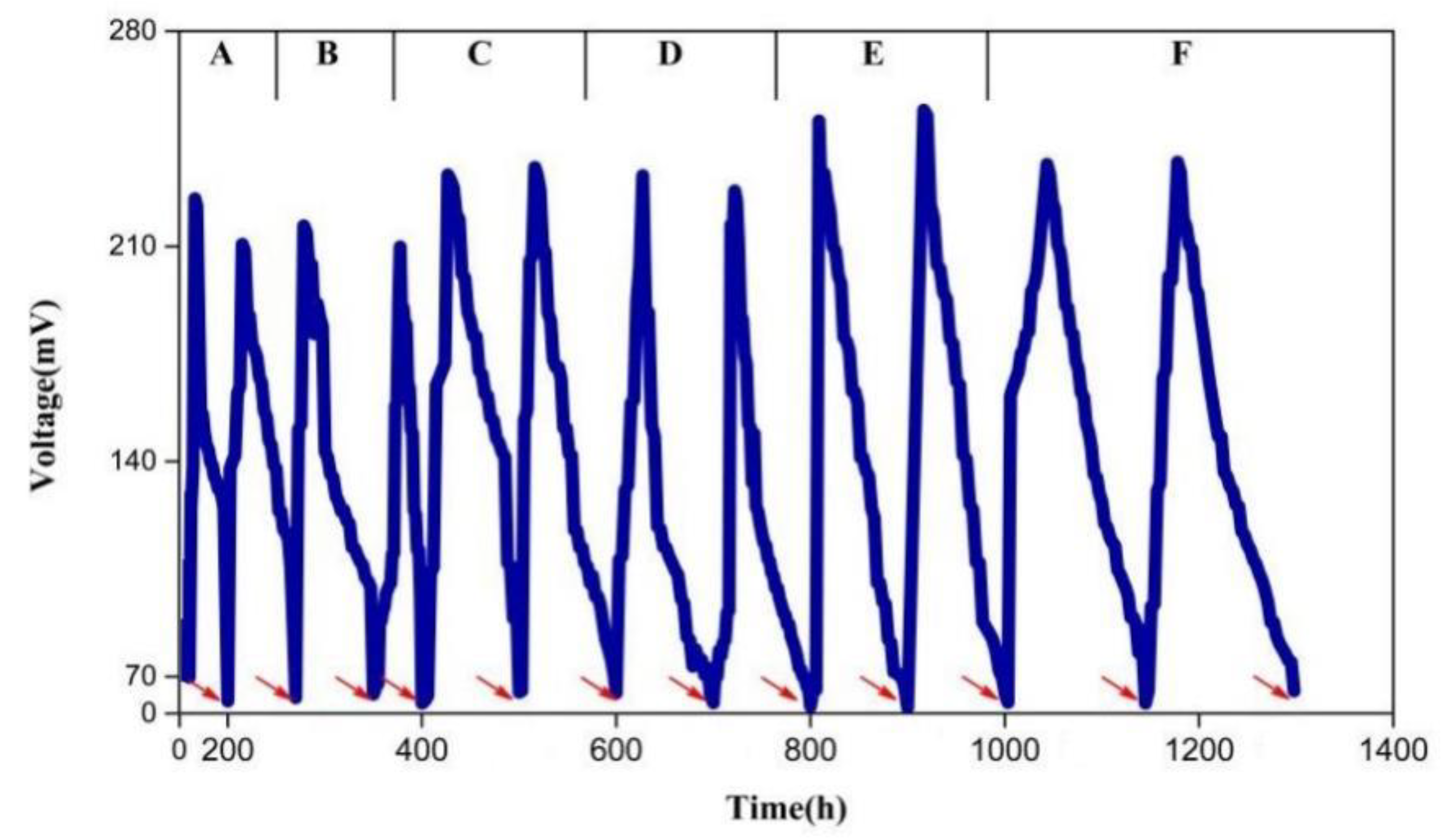 Polymers 15 03422 g005