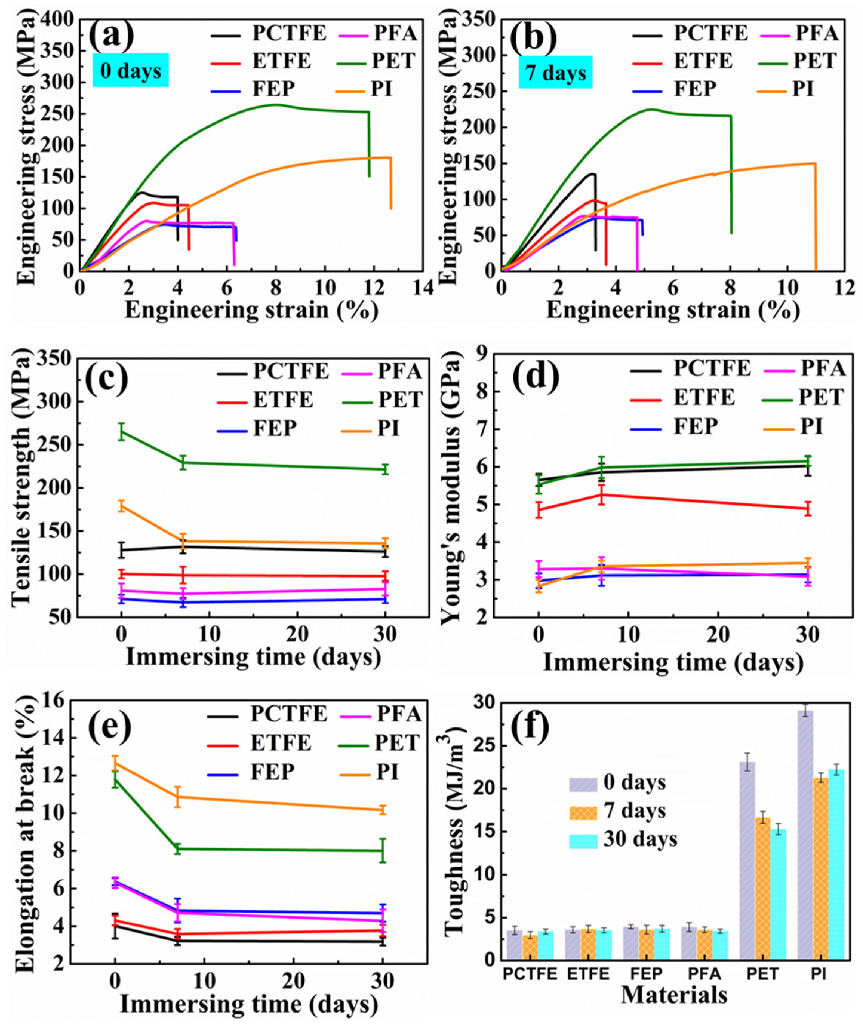 Polymers 15 03423 g005