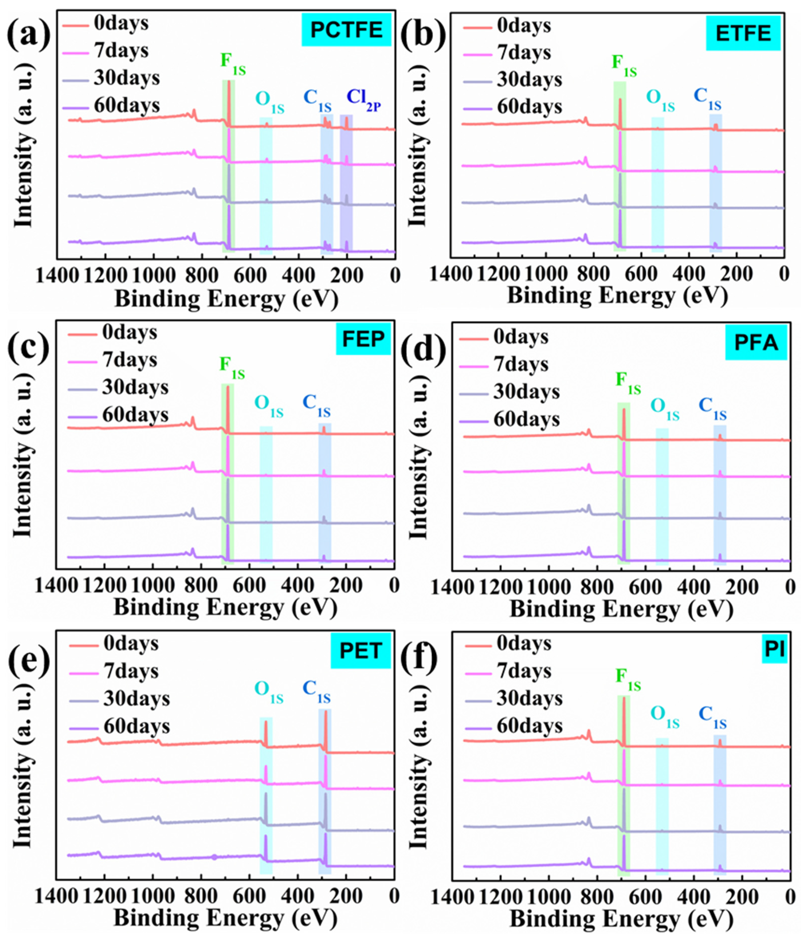 Polymers 15 03423 g007