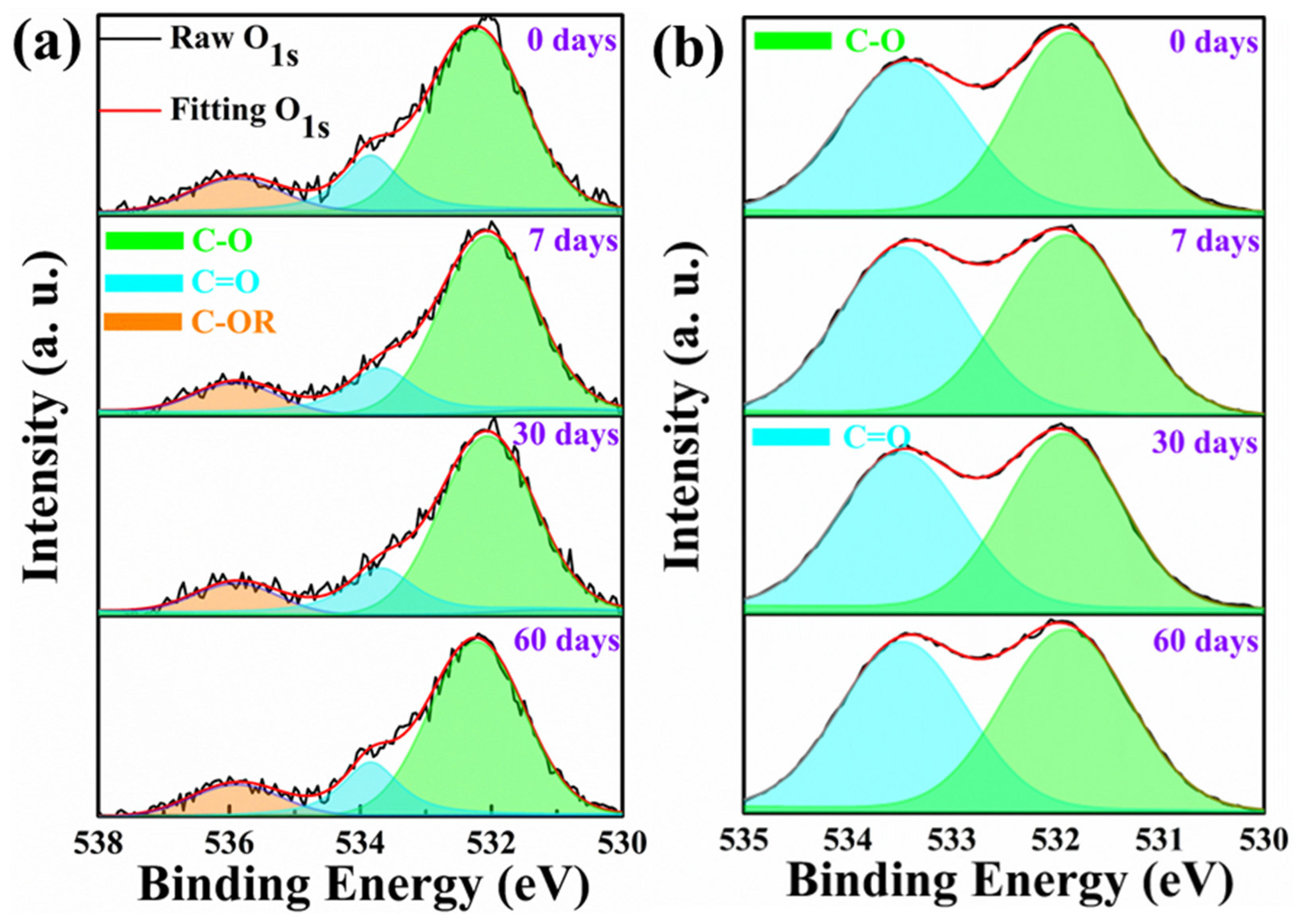 Polymers 15 03423 g008