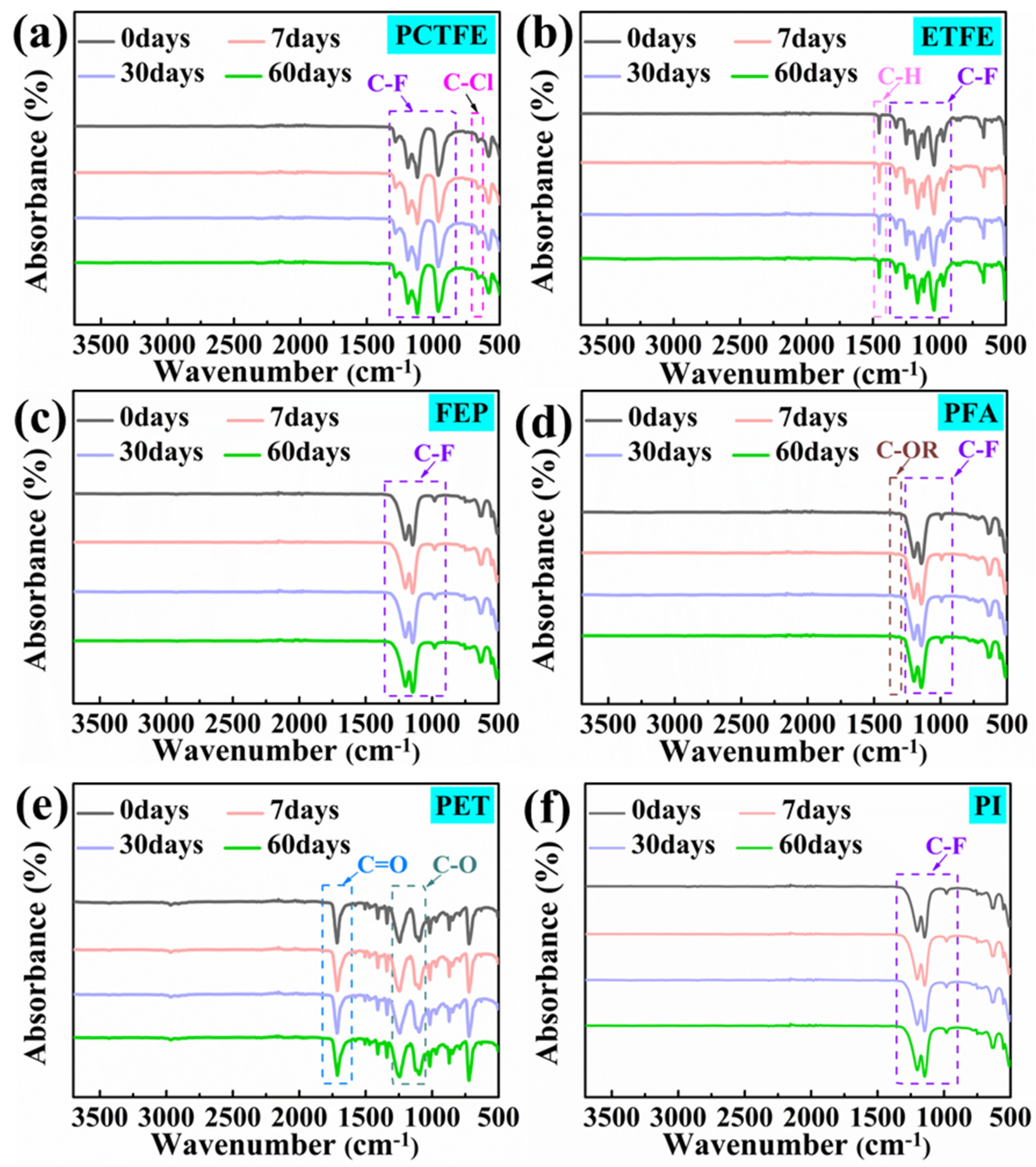 Polymers 15 03423 g009
