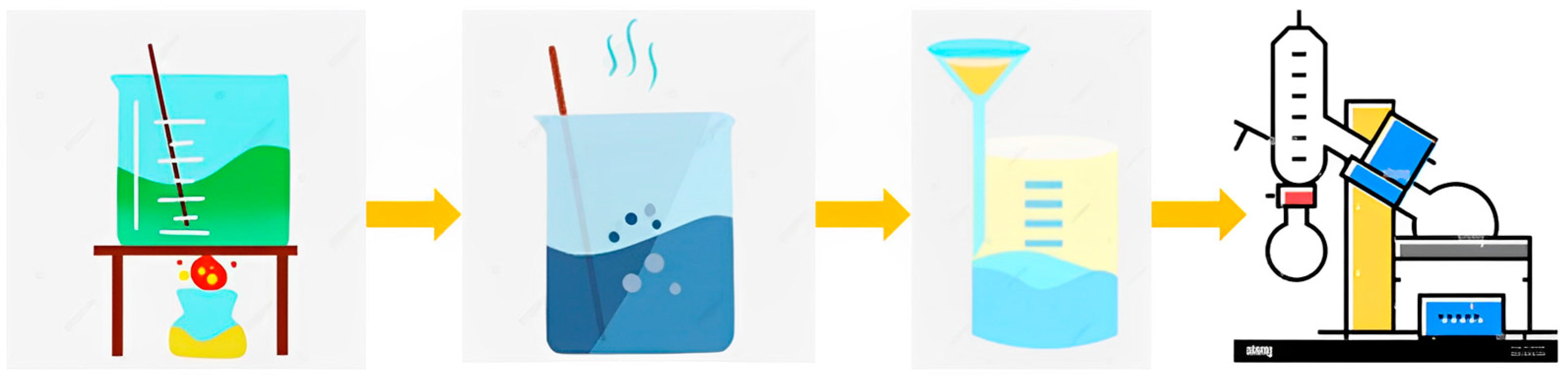 Polymers 15 03425 g001