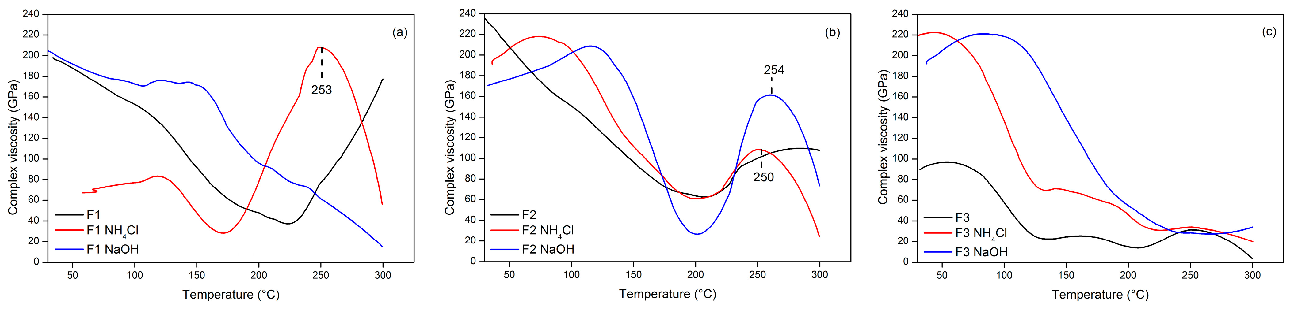Polymers 15 03425 g016