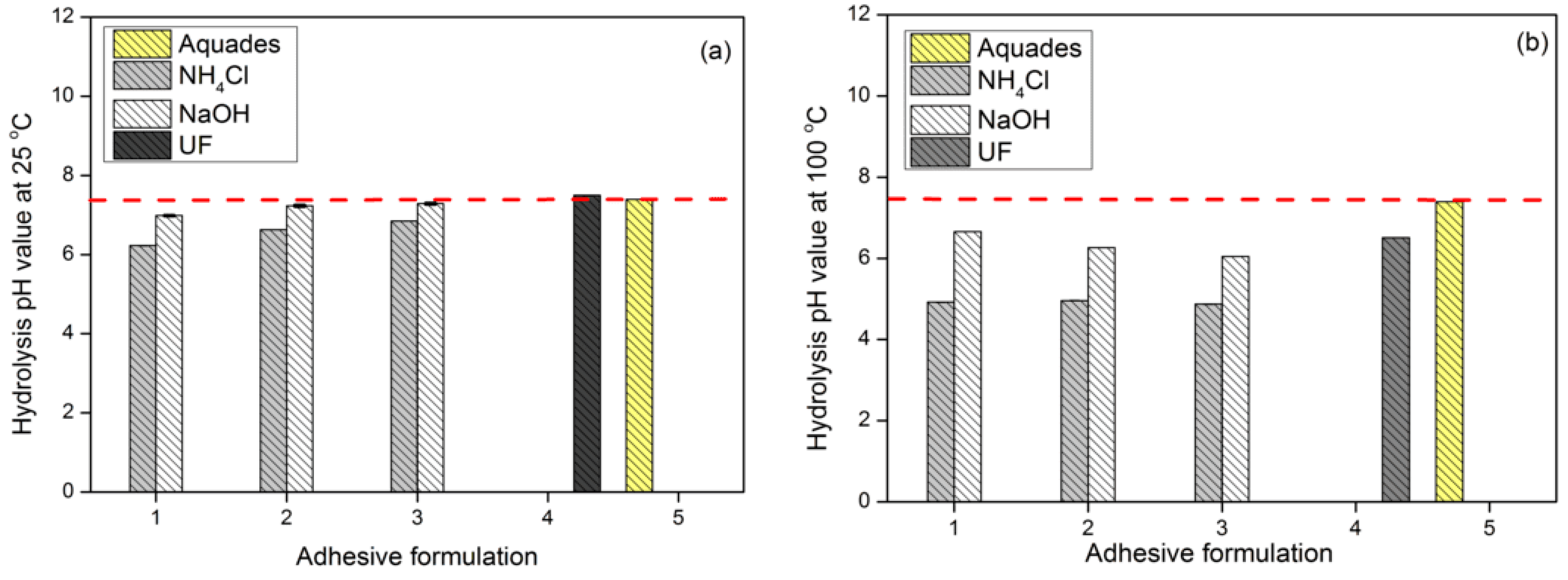 Polymers 15 03425 g019