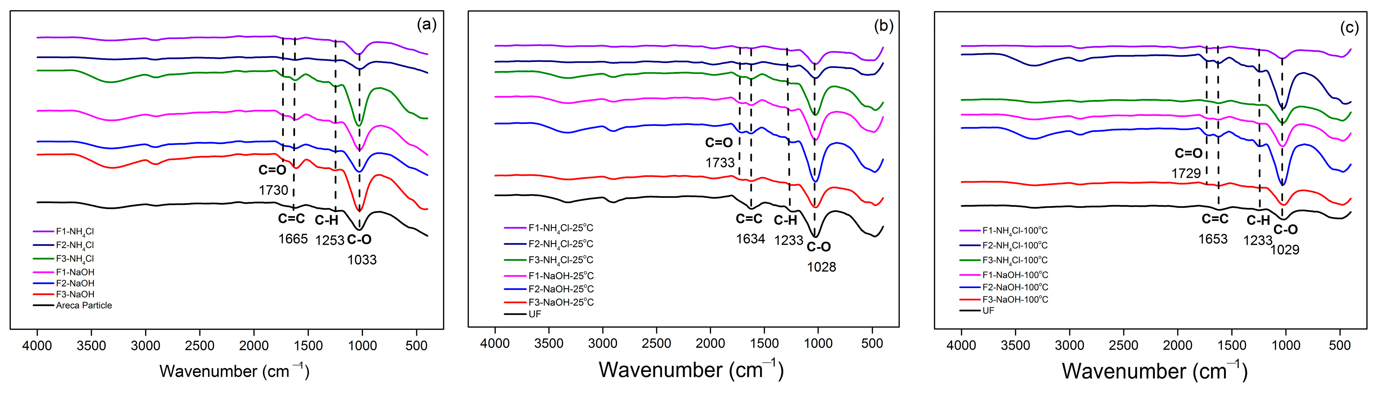 Polymers 15 03425 g021