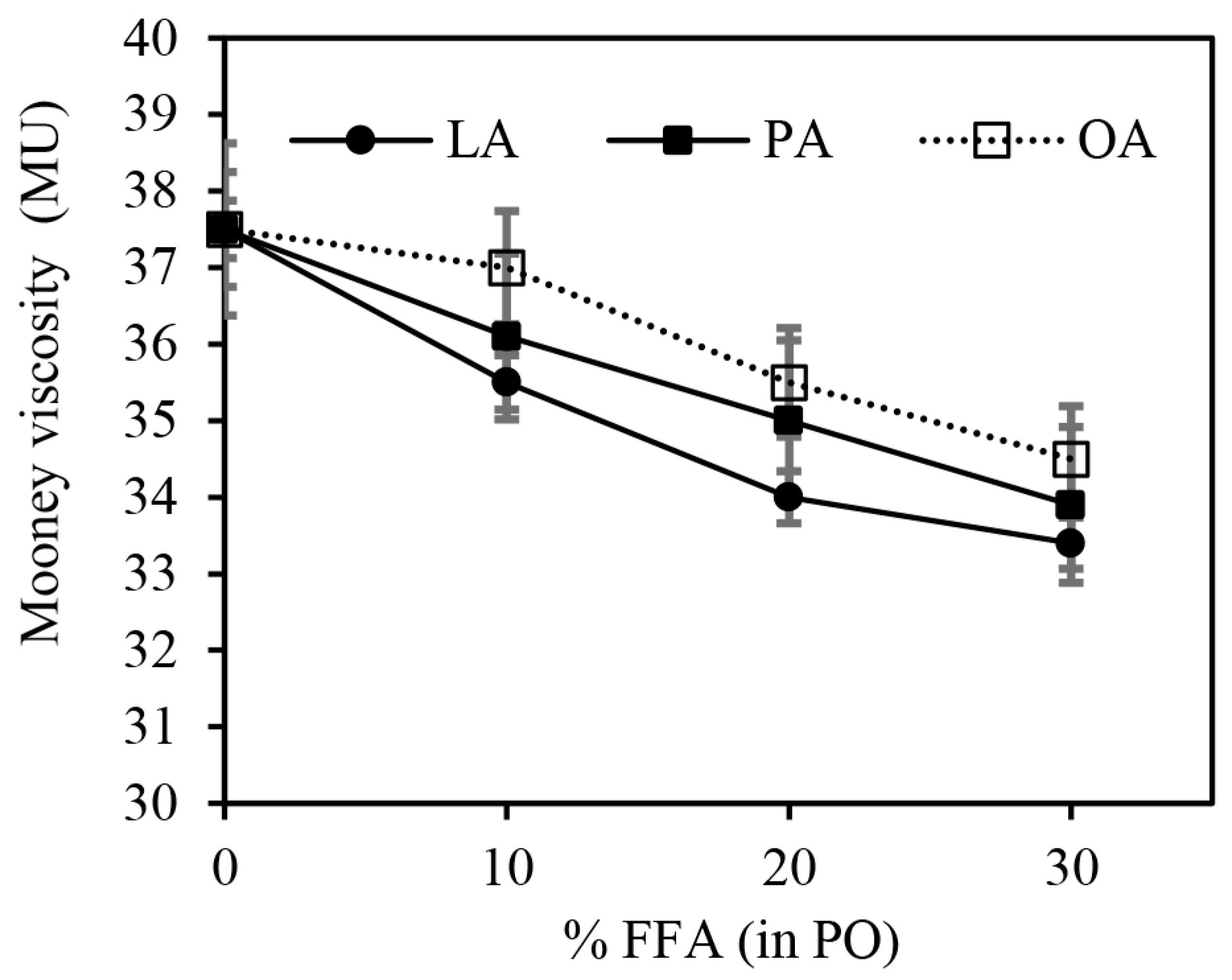 Polymers 15 03429 g003