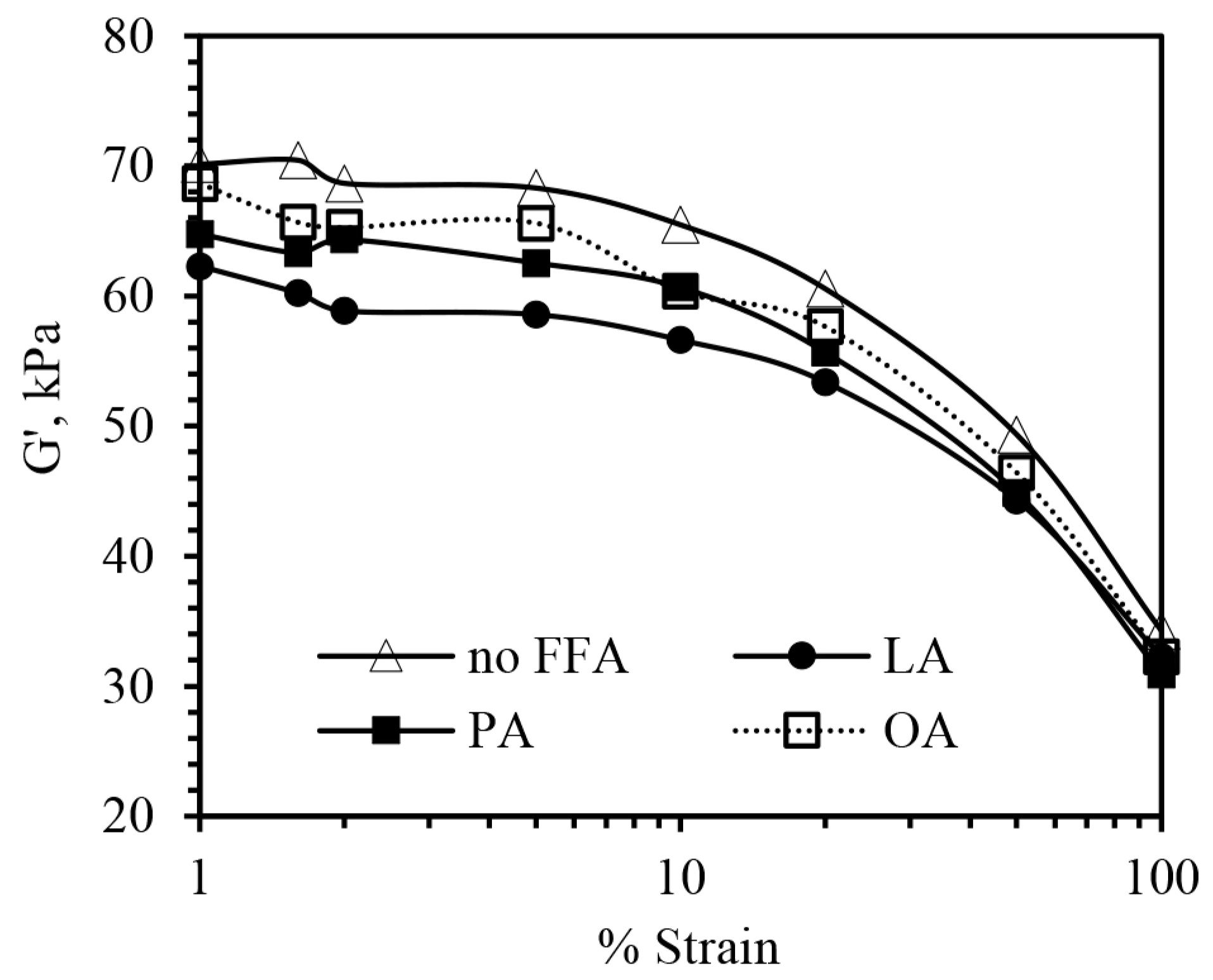 Polymers 15 03429 g005