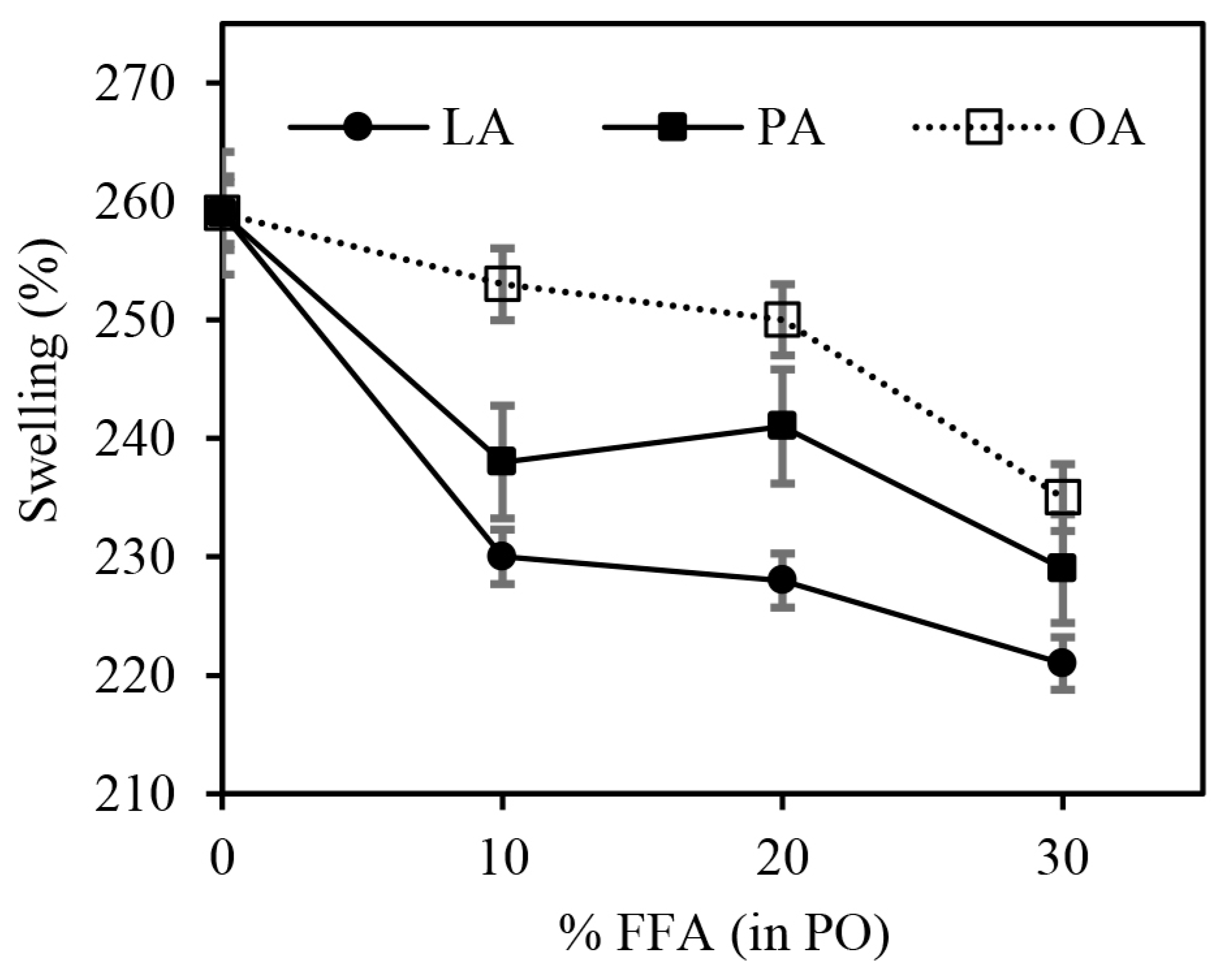 Polymers 15 03429 g009