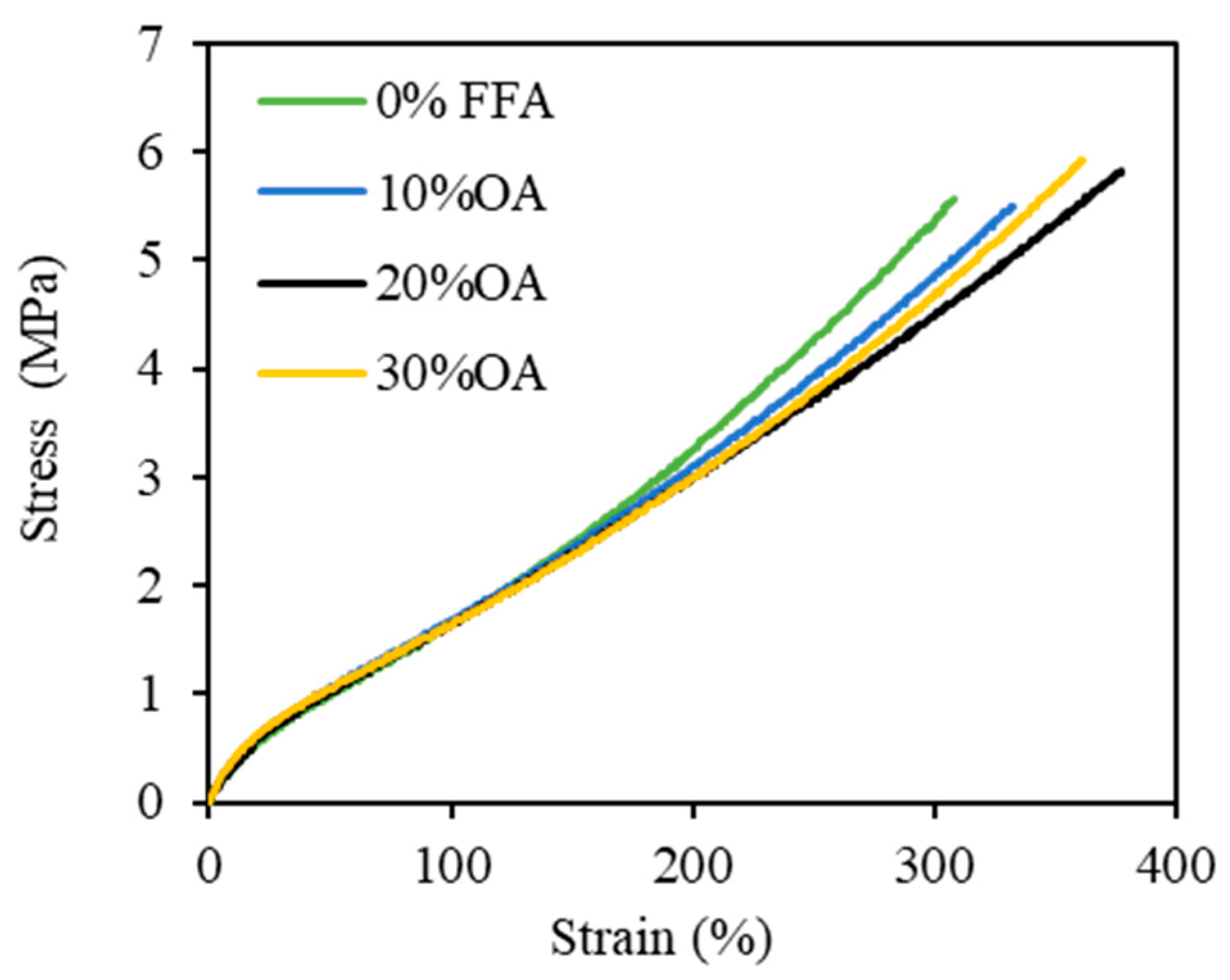 Polymers 15 03429 g011