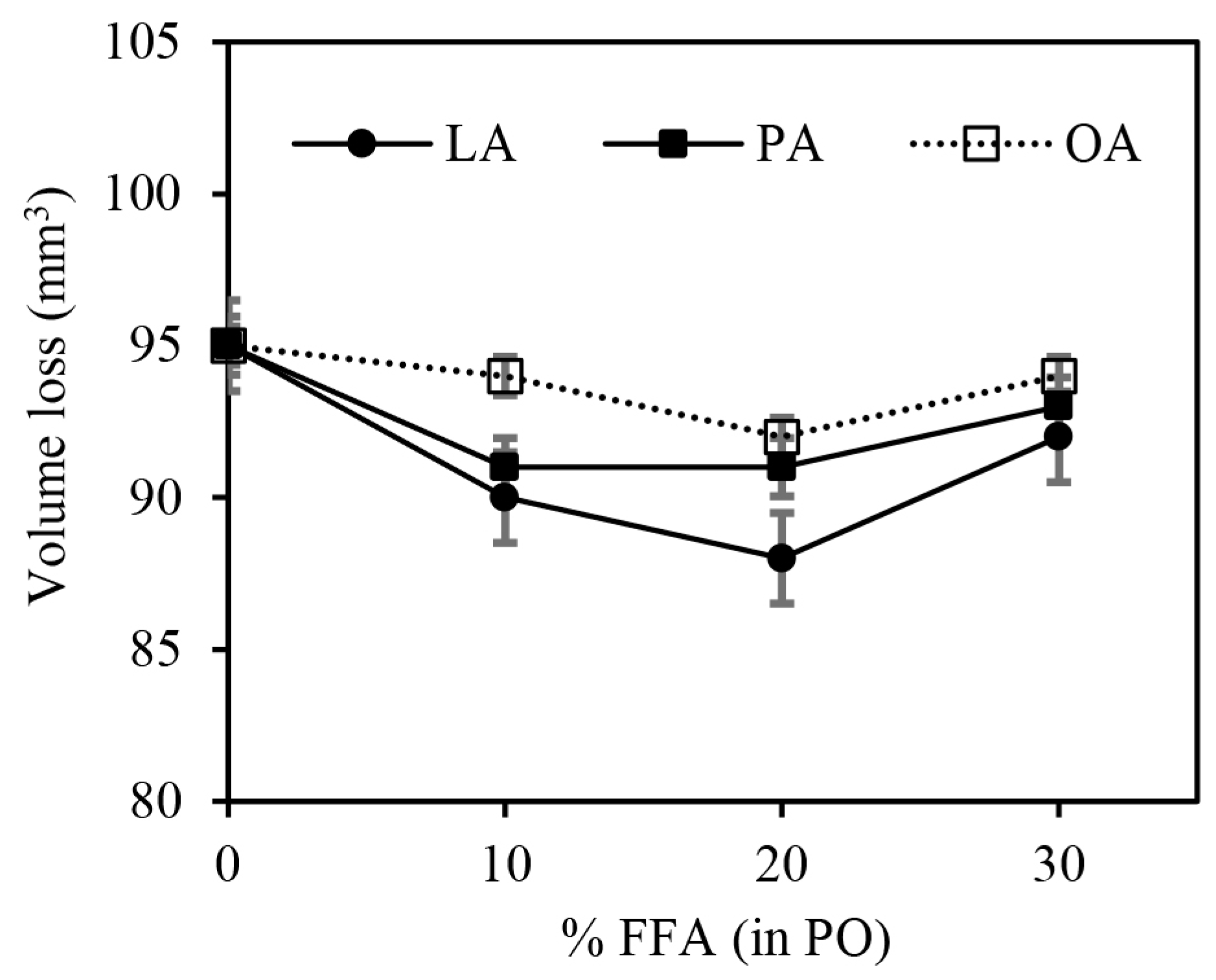Polymers 15 03429 g013