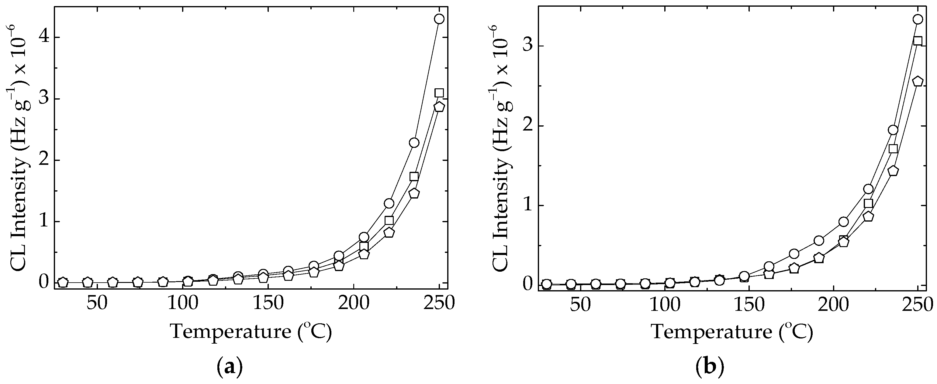 Polymers 15 03441 g003