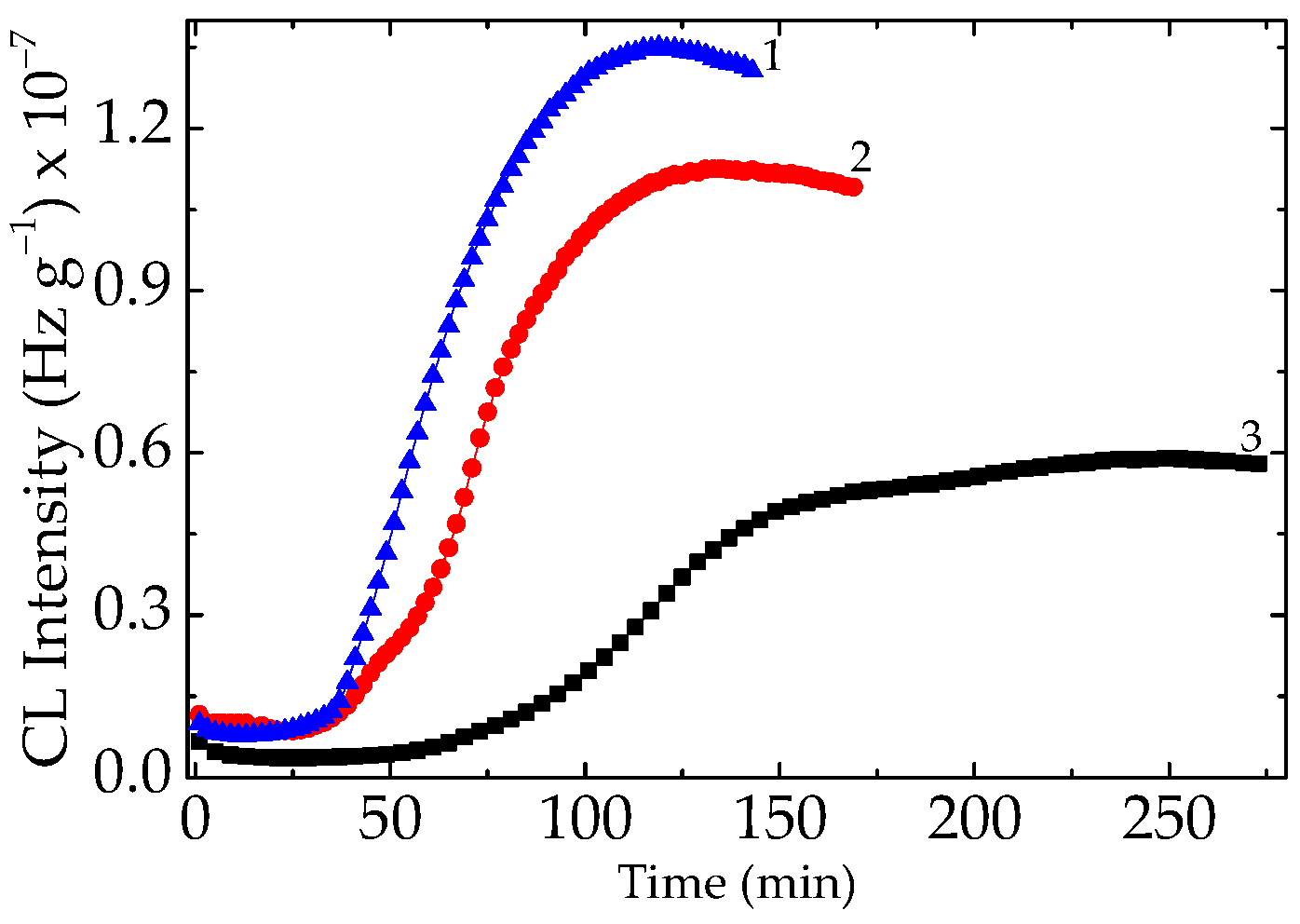 Polymers 15 03441 g008