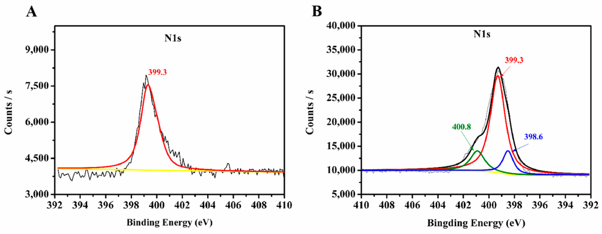 Polymers 15 03444 g004