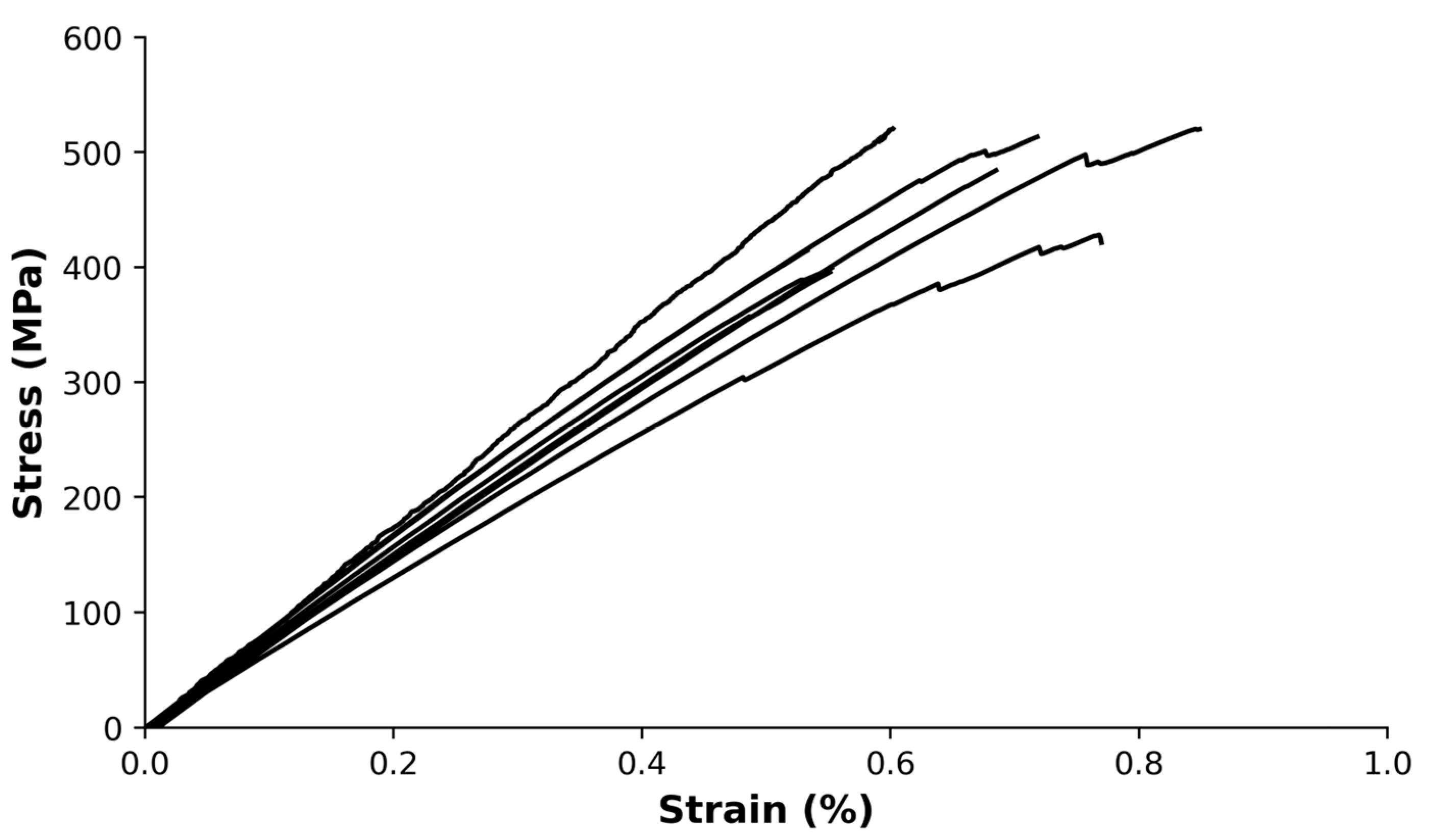 Polymers 15 03447 g002