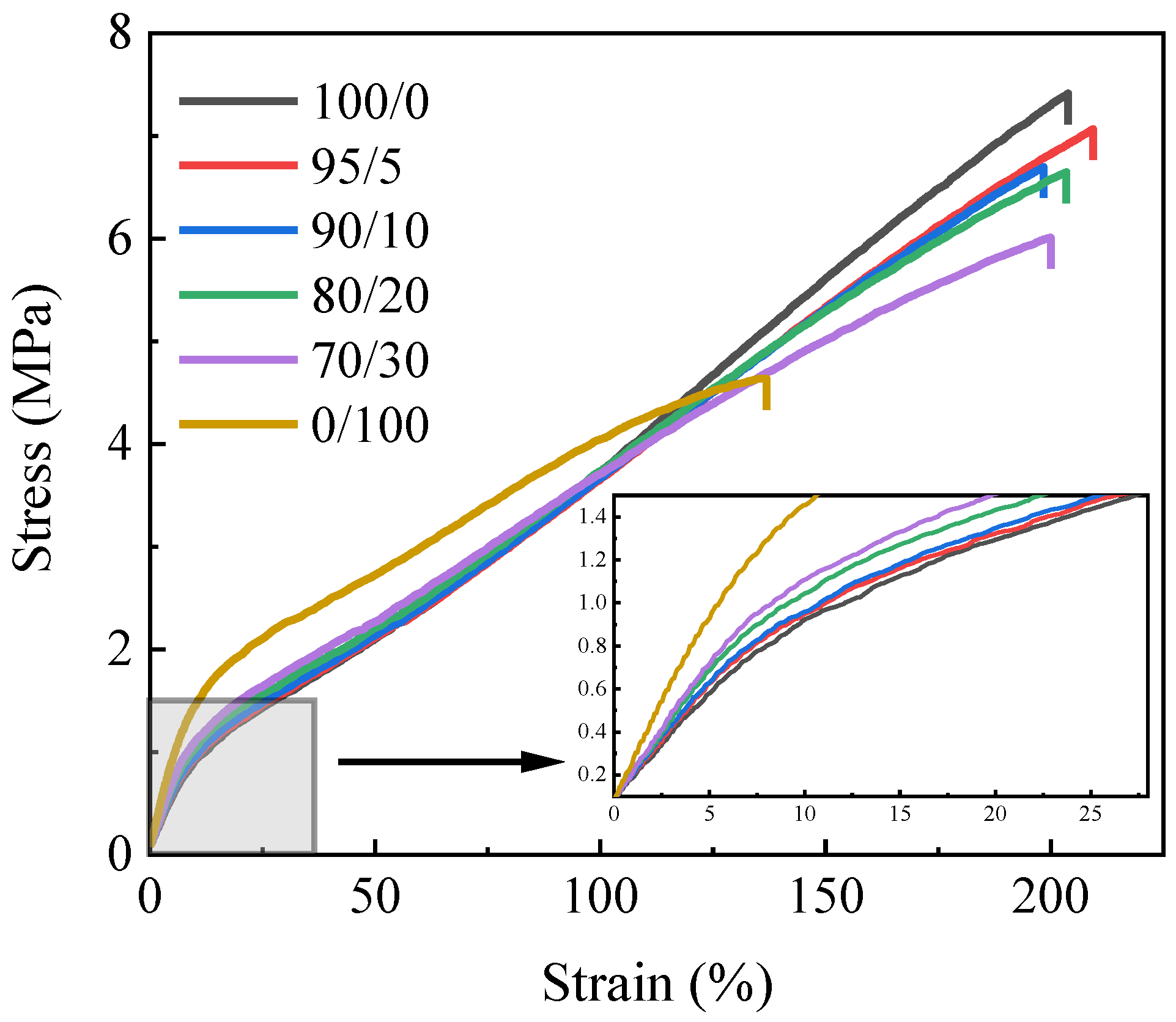 Polymers 15 03448 g002