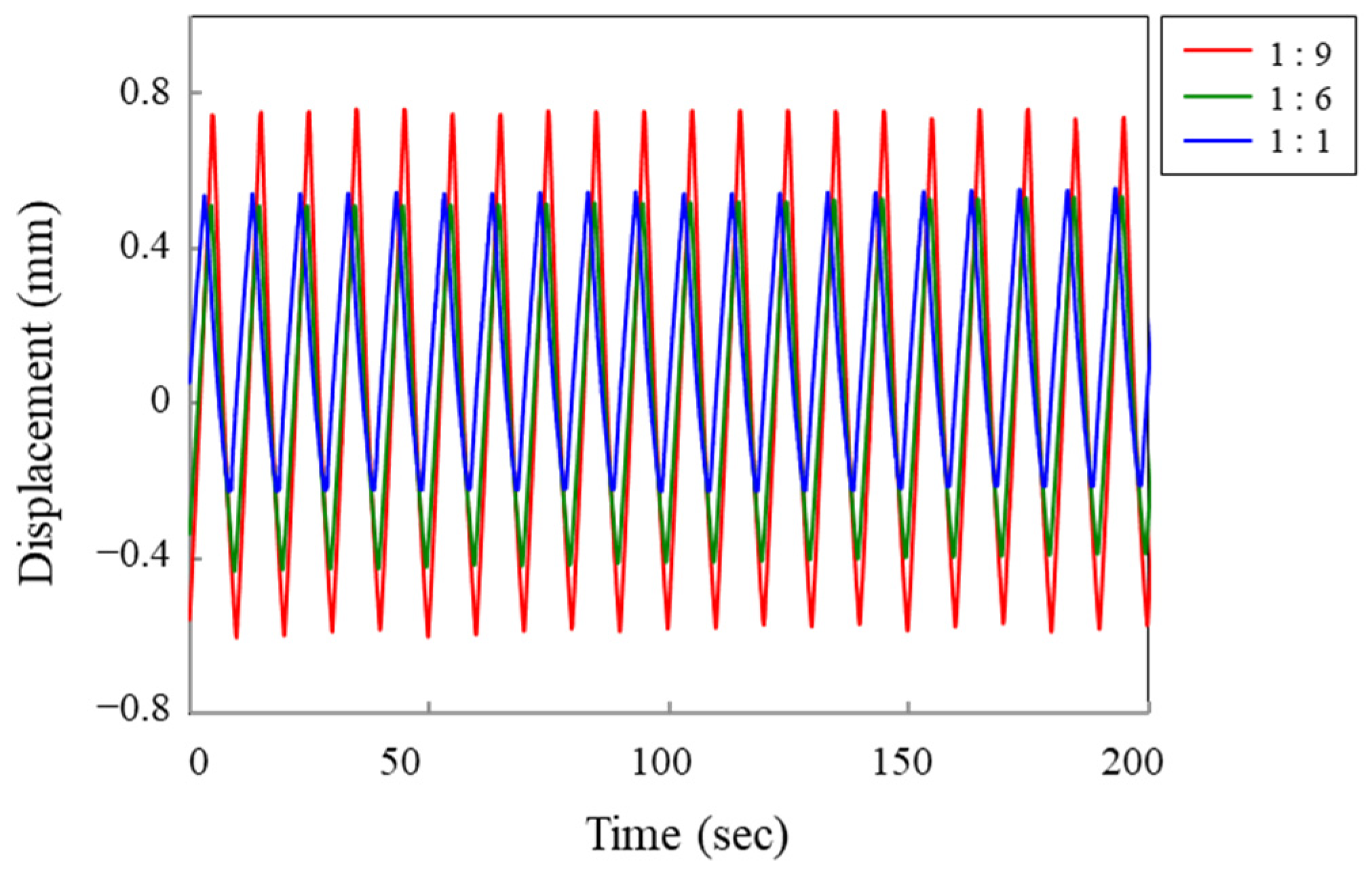 Polymers 15 03455 g005 Polymers 15 03455 g005