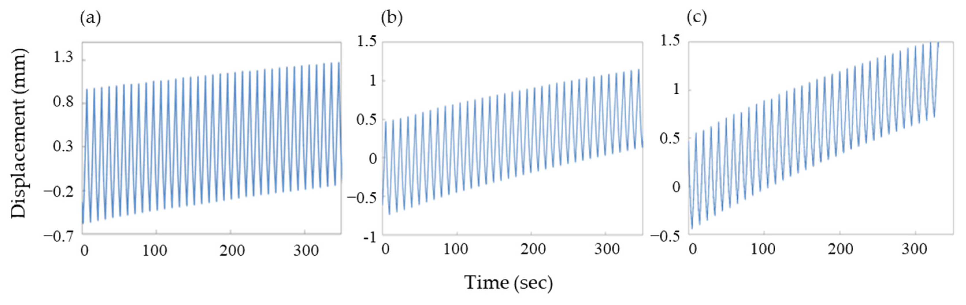 Polymers 15 03455 g006 Polymers 15 03455 g006