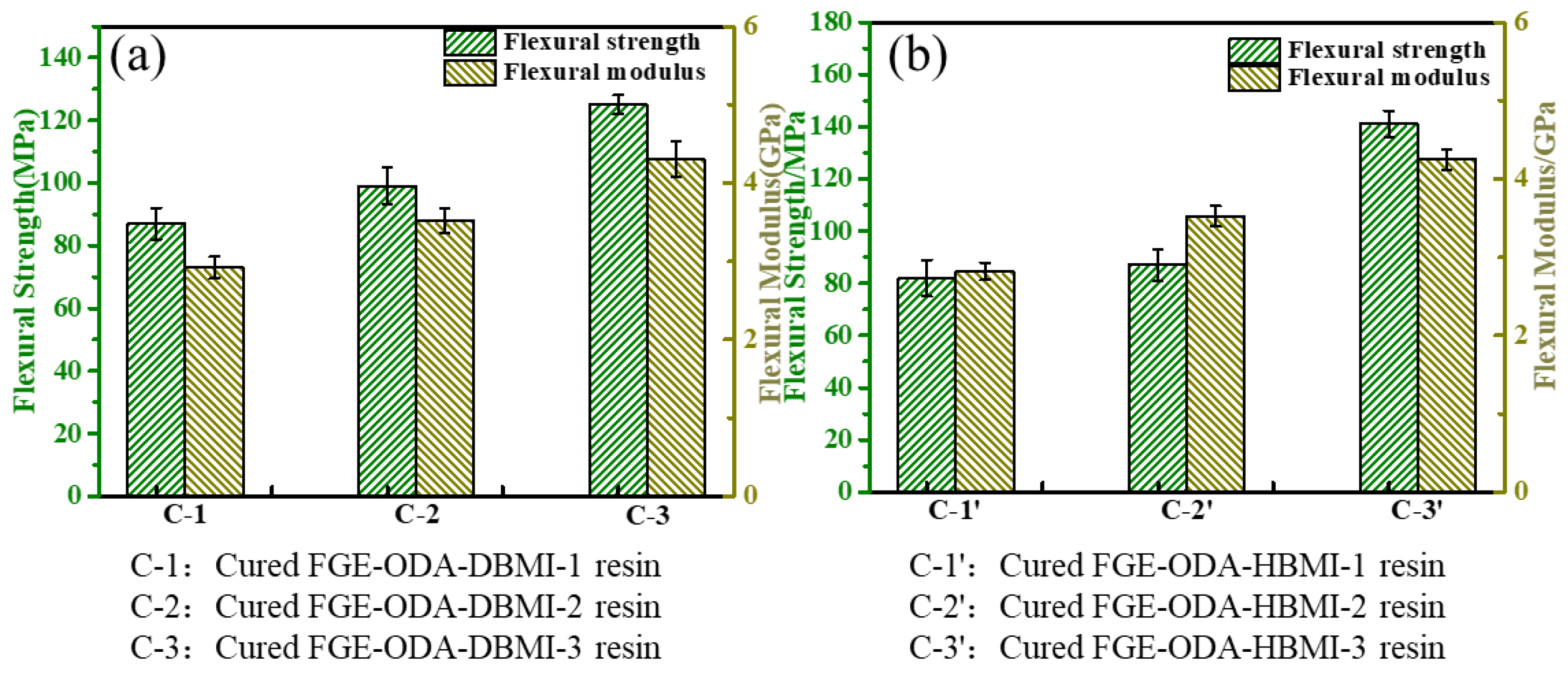 Polymers 15 03470 g002