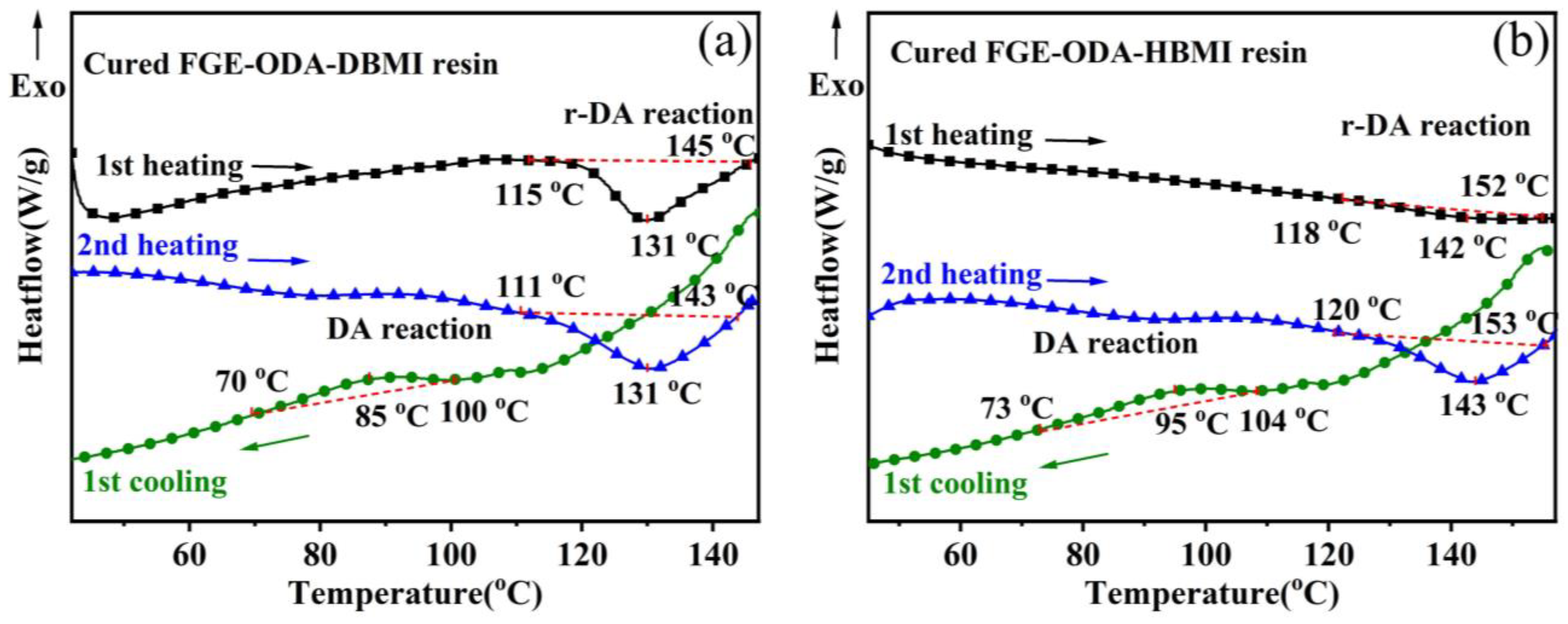 Polymers 15 03470 g005