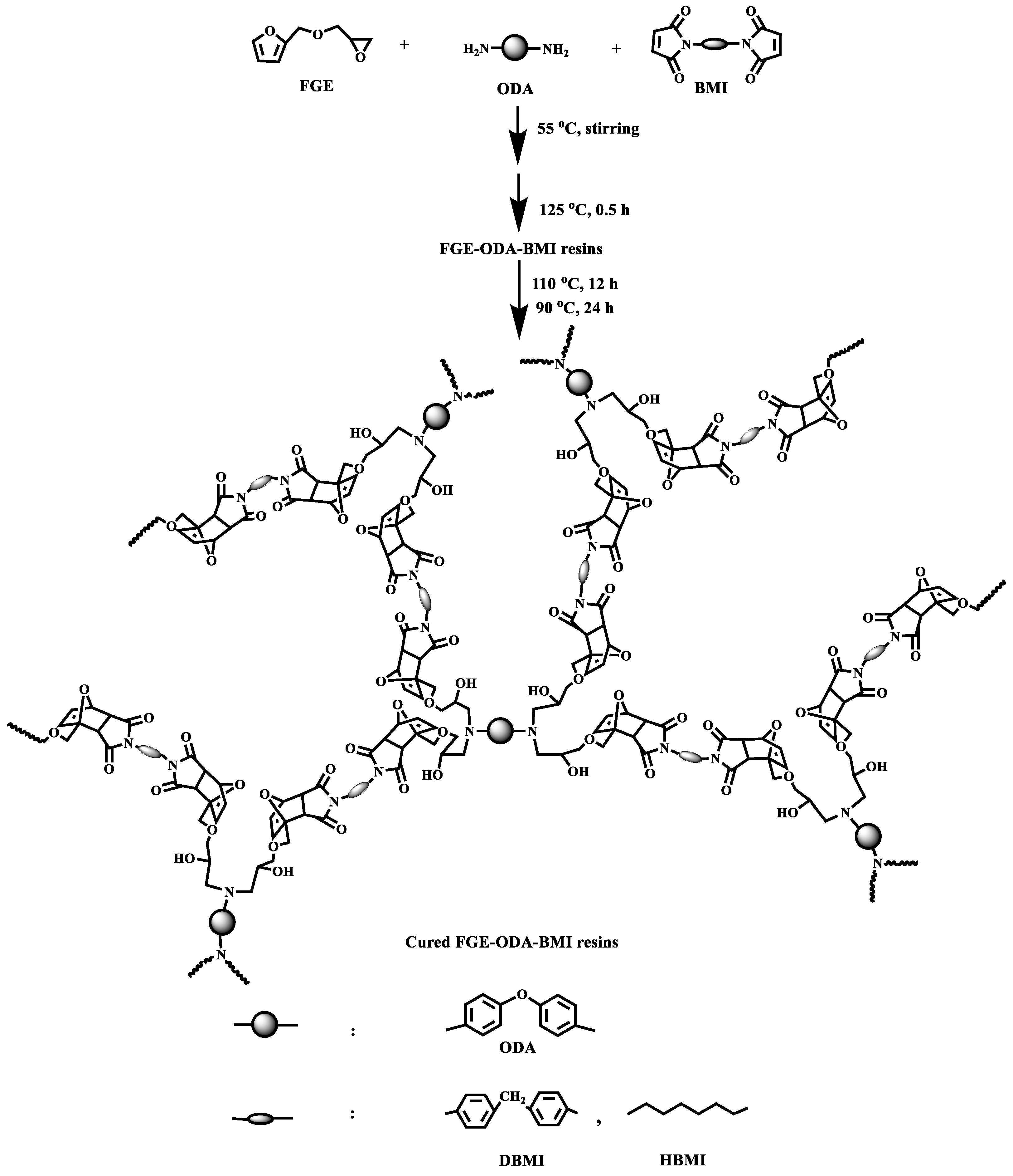 Polymers 15 03470 sch003