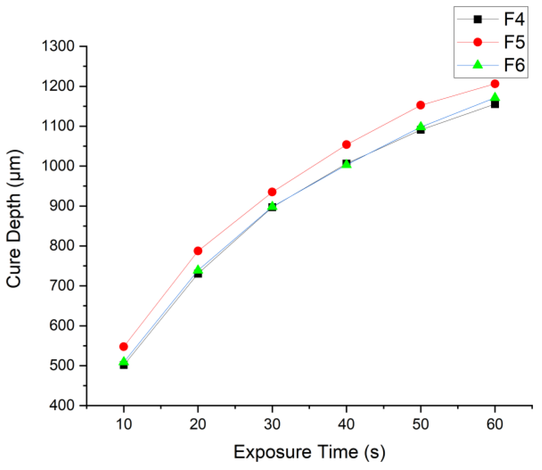 Polymers 15 03482 g006