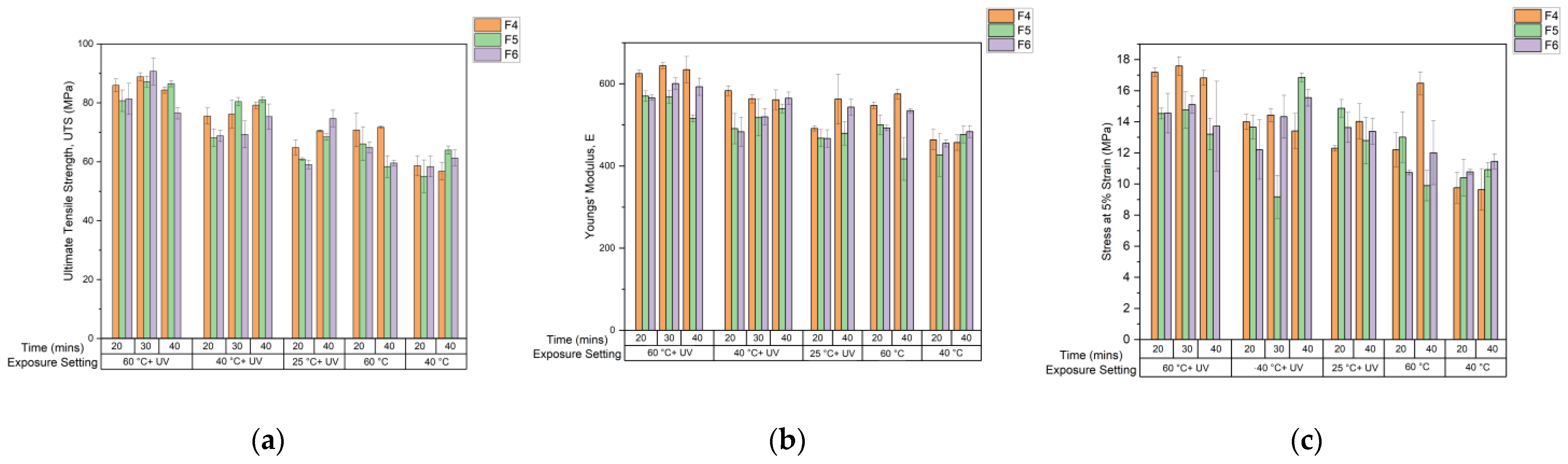 Polymers 15 03482 g007