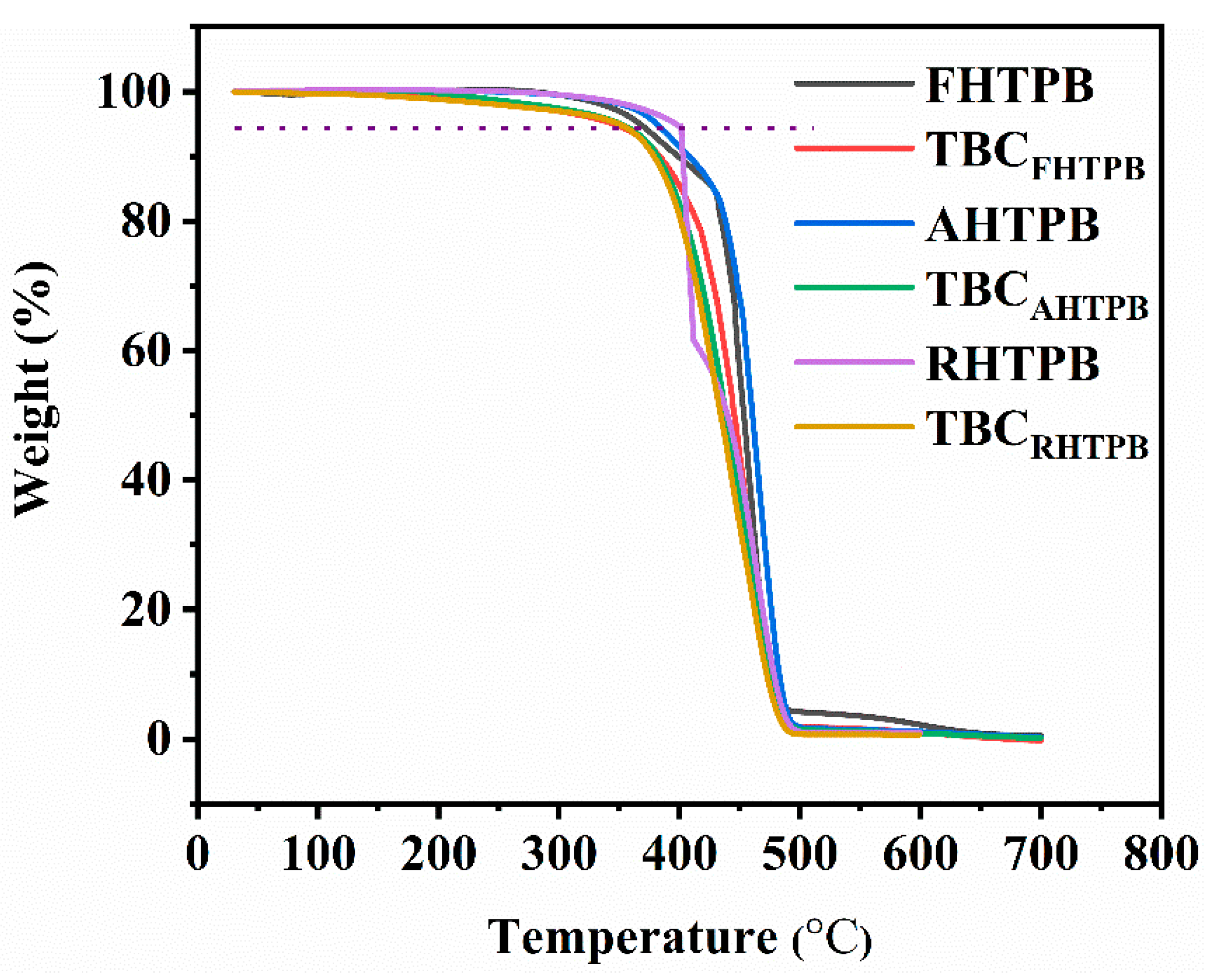 Polymers 15 03486 g007