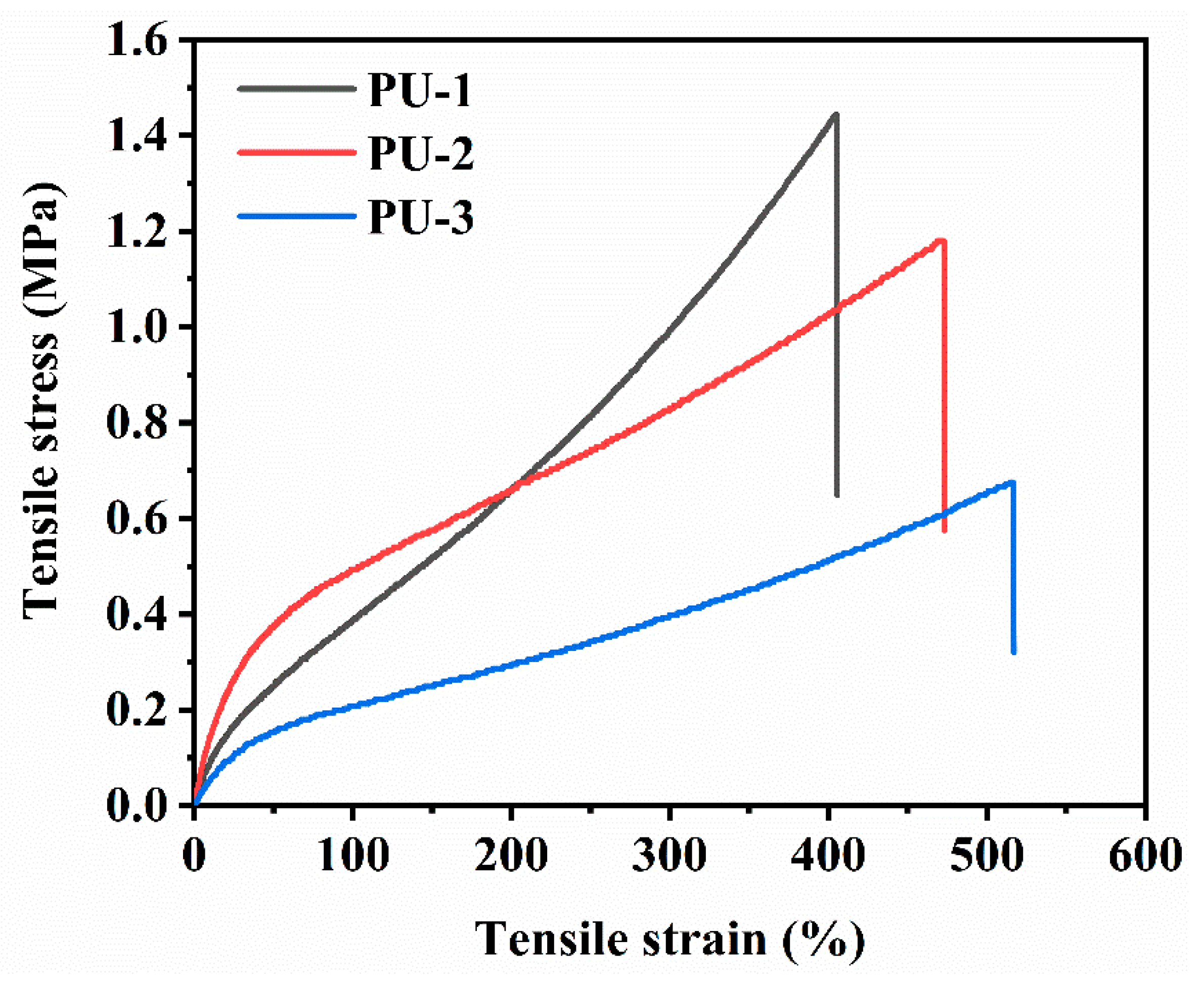 Polymers 15 03486 g008