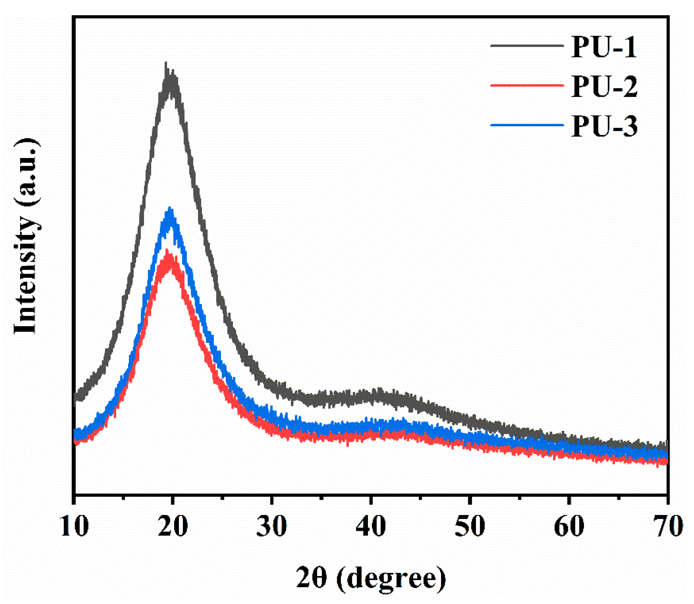 Polymers 15 03486 g009