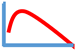 Polymers 15 03495 i013