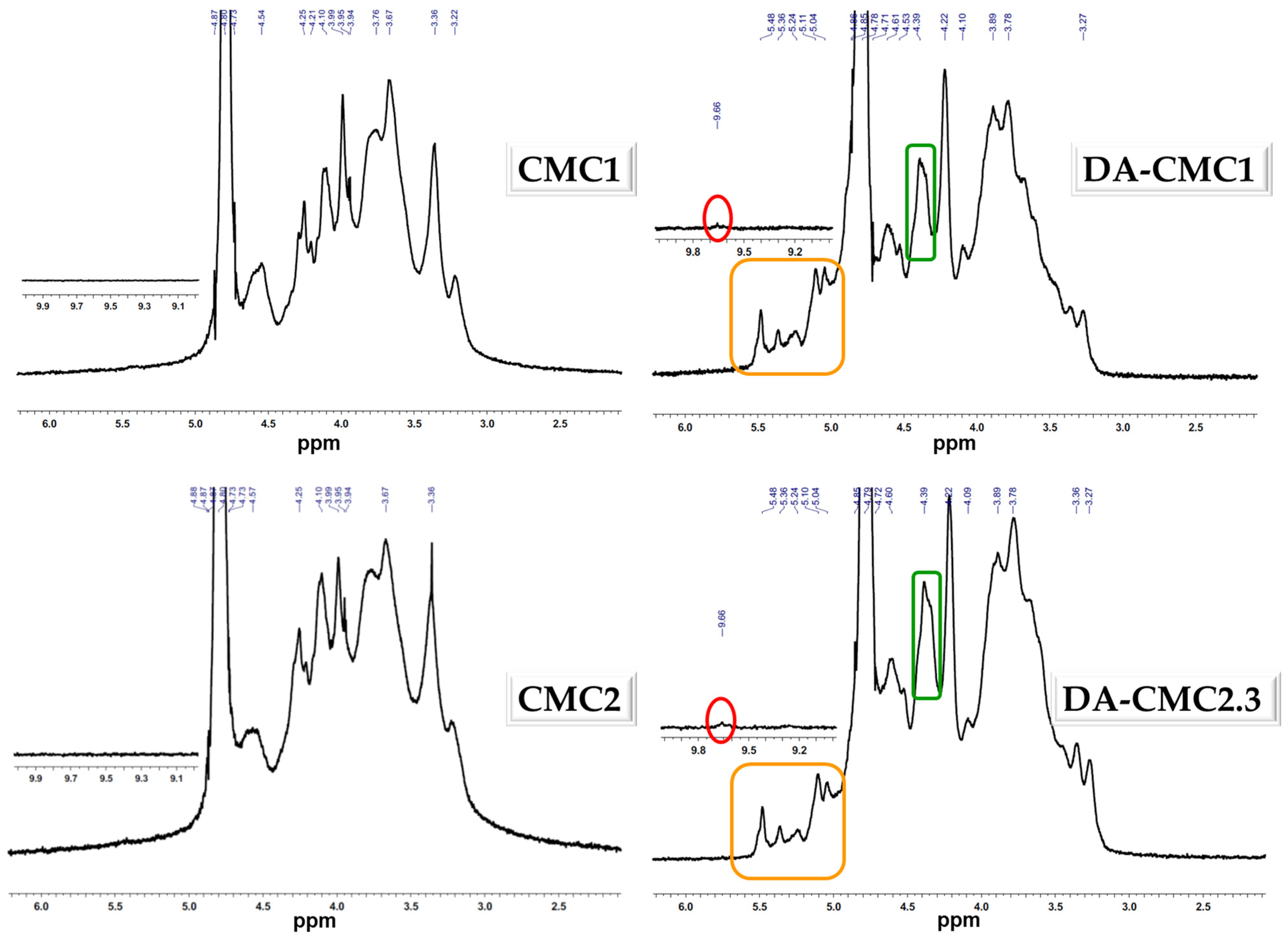 Polymers 15 03496 g004