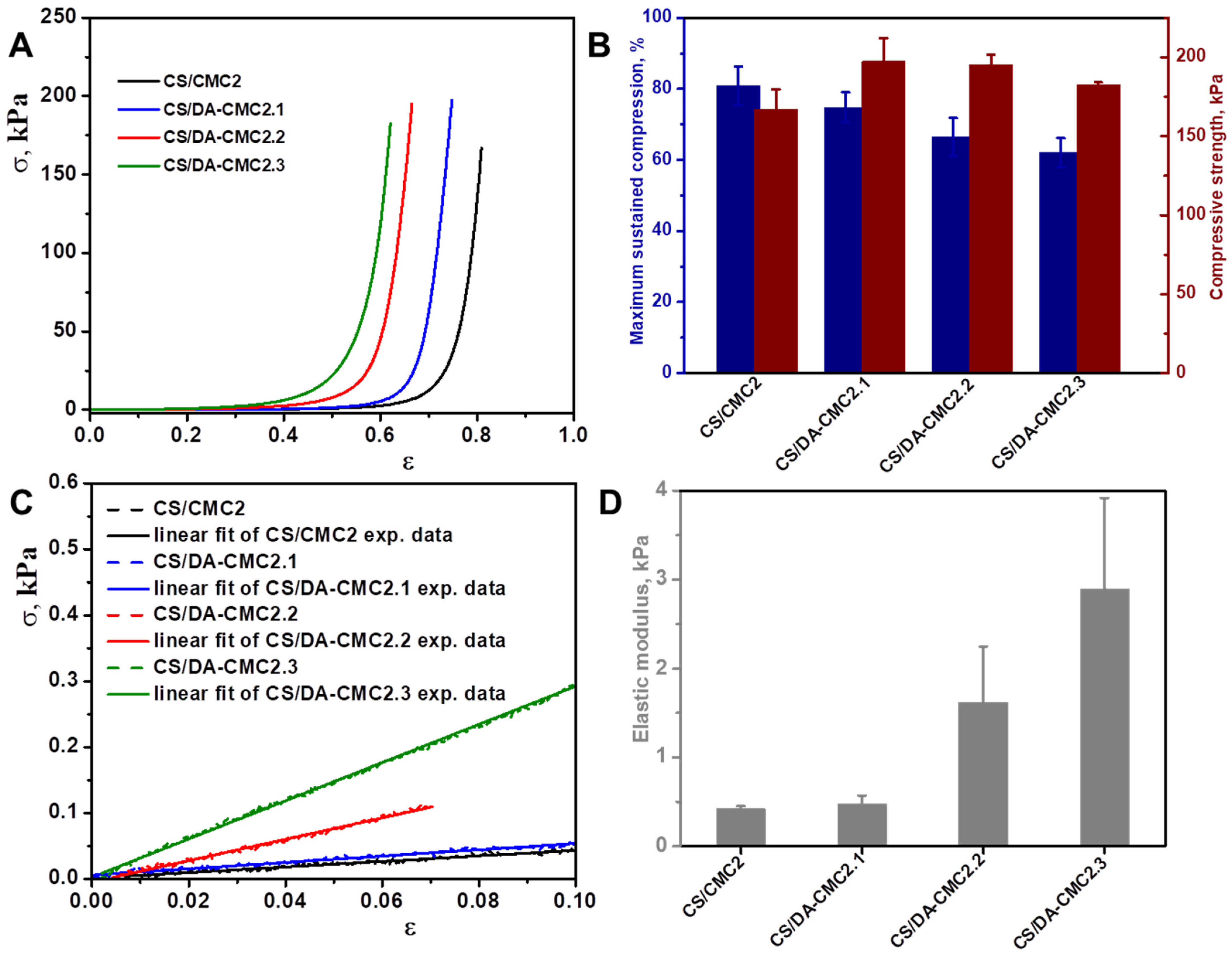 Polymers 15 03496 g009