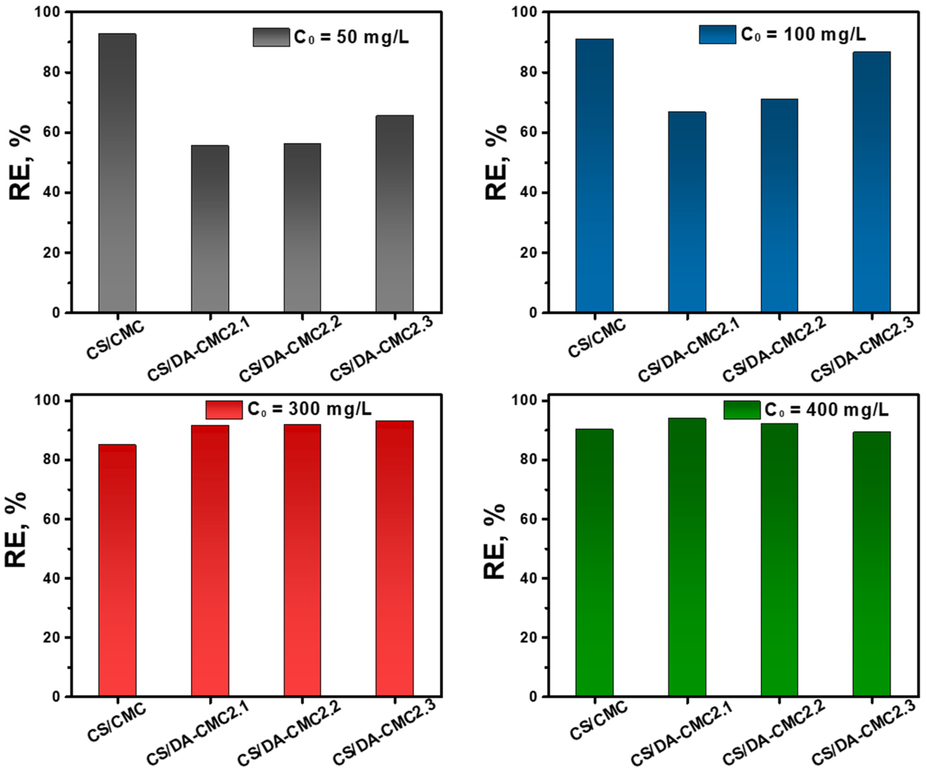 Polymers 15 03496 g012