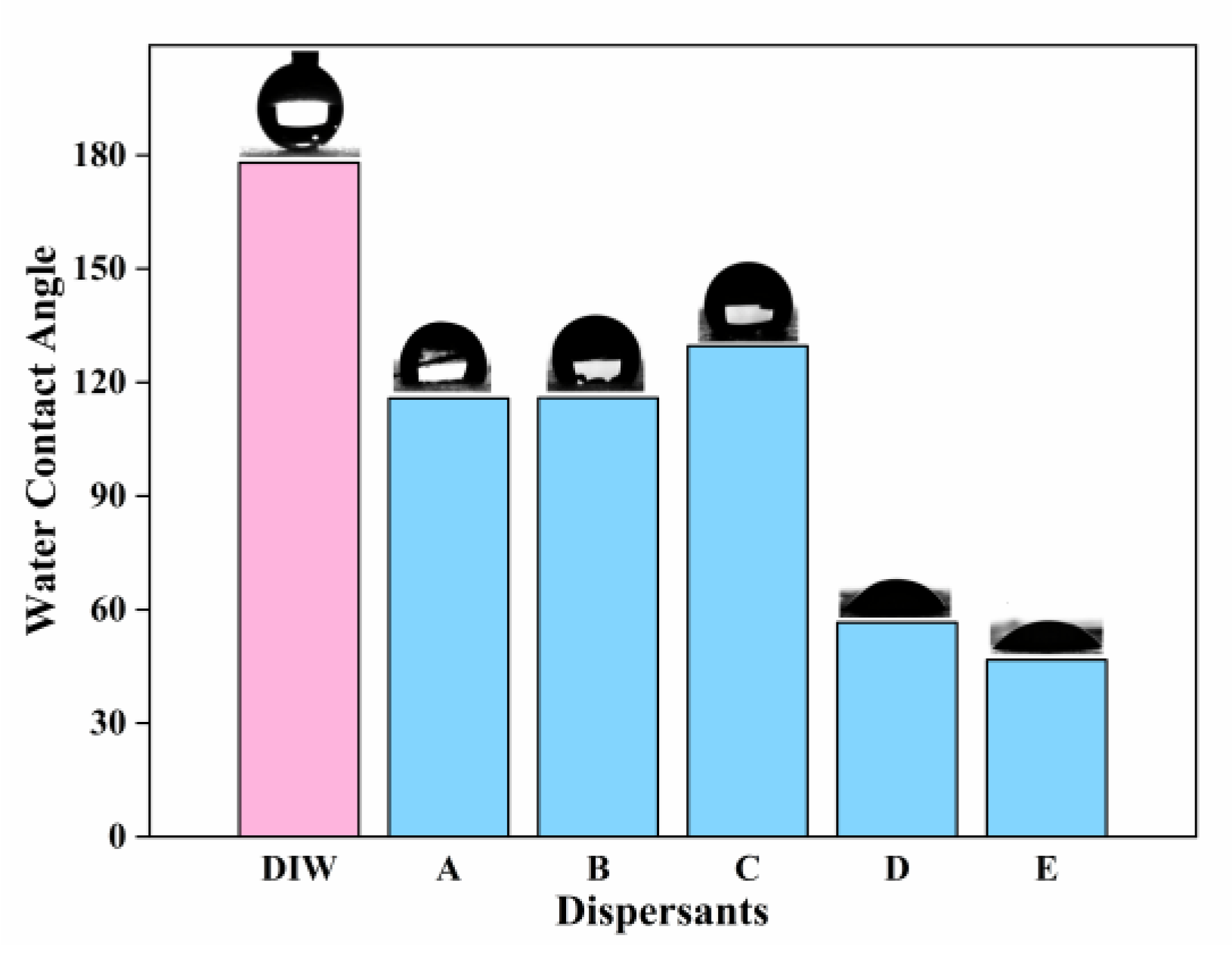 Polymers 15 03502 g004