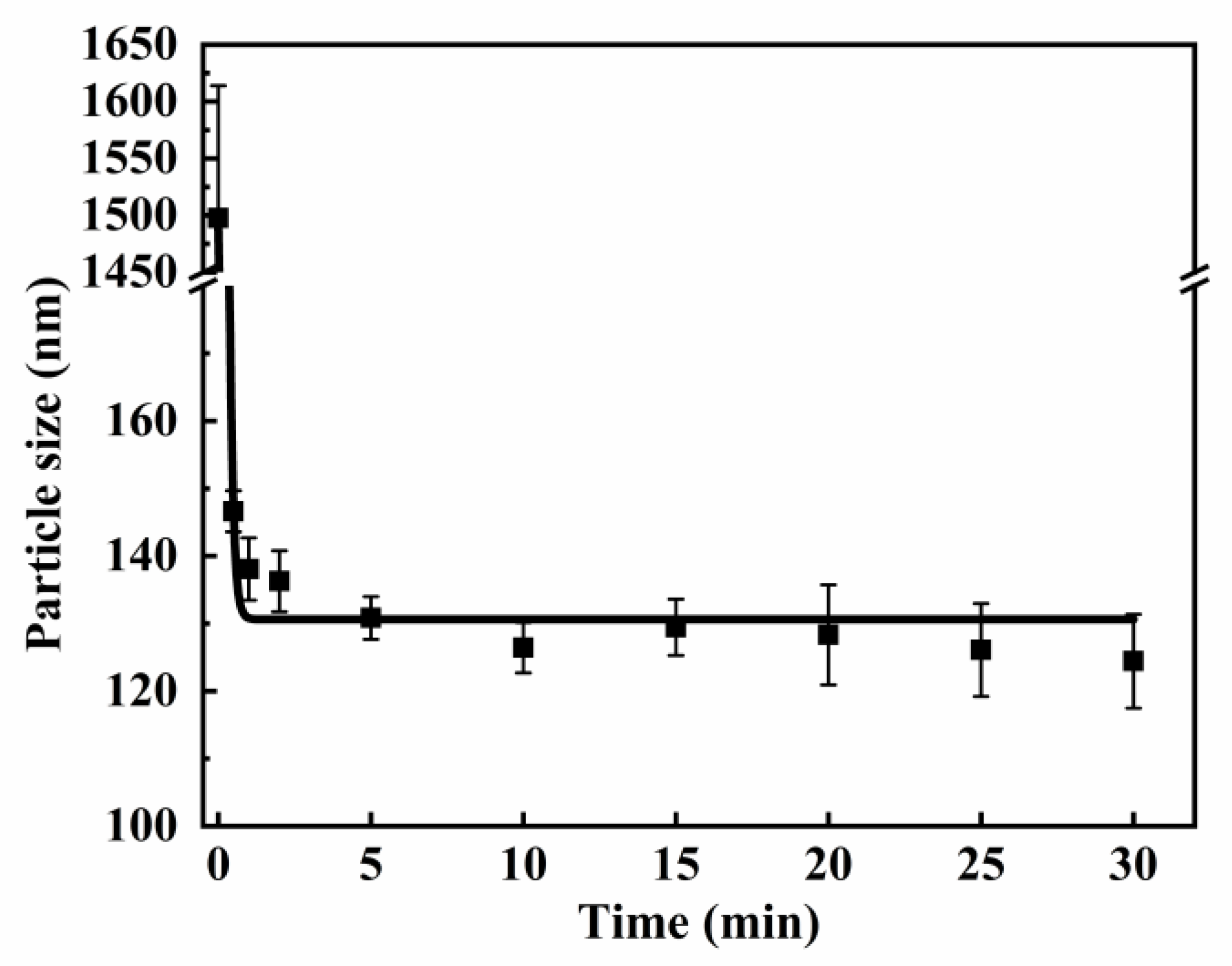 Polymers 15 03502 g008