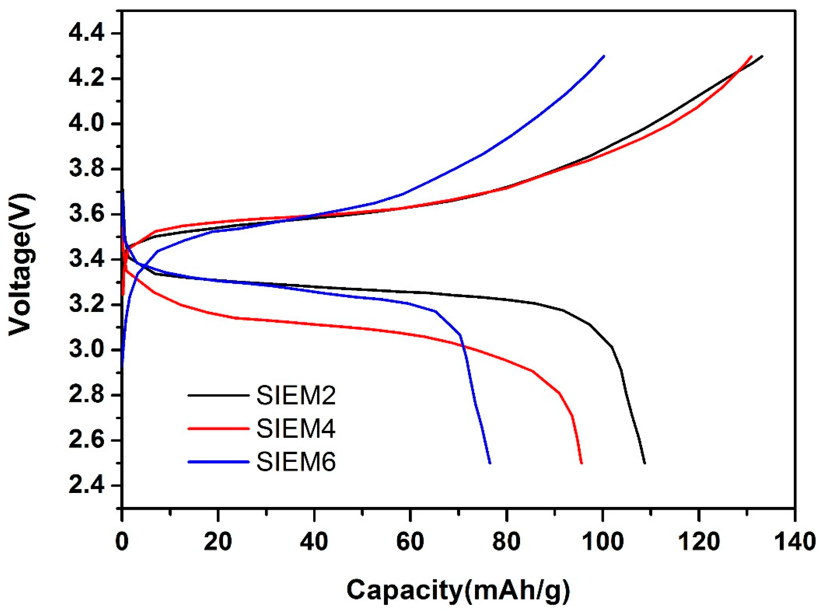 Polymers 15 03505 g012