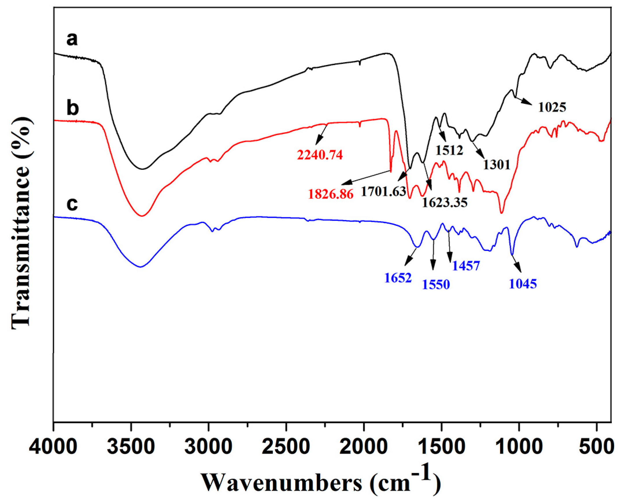 Polymers 15 03510 g004