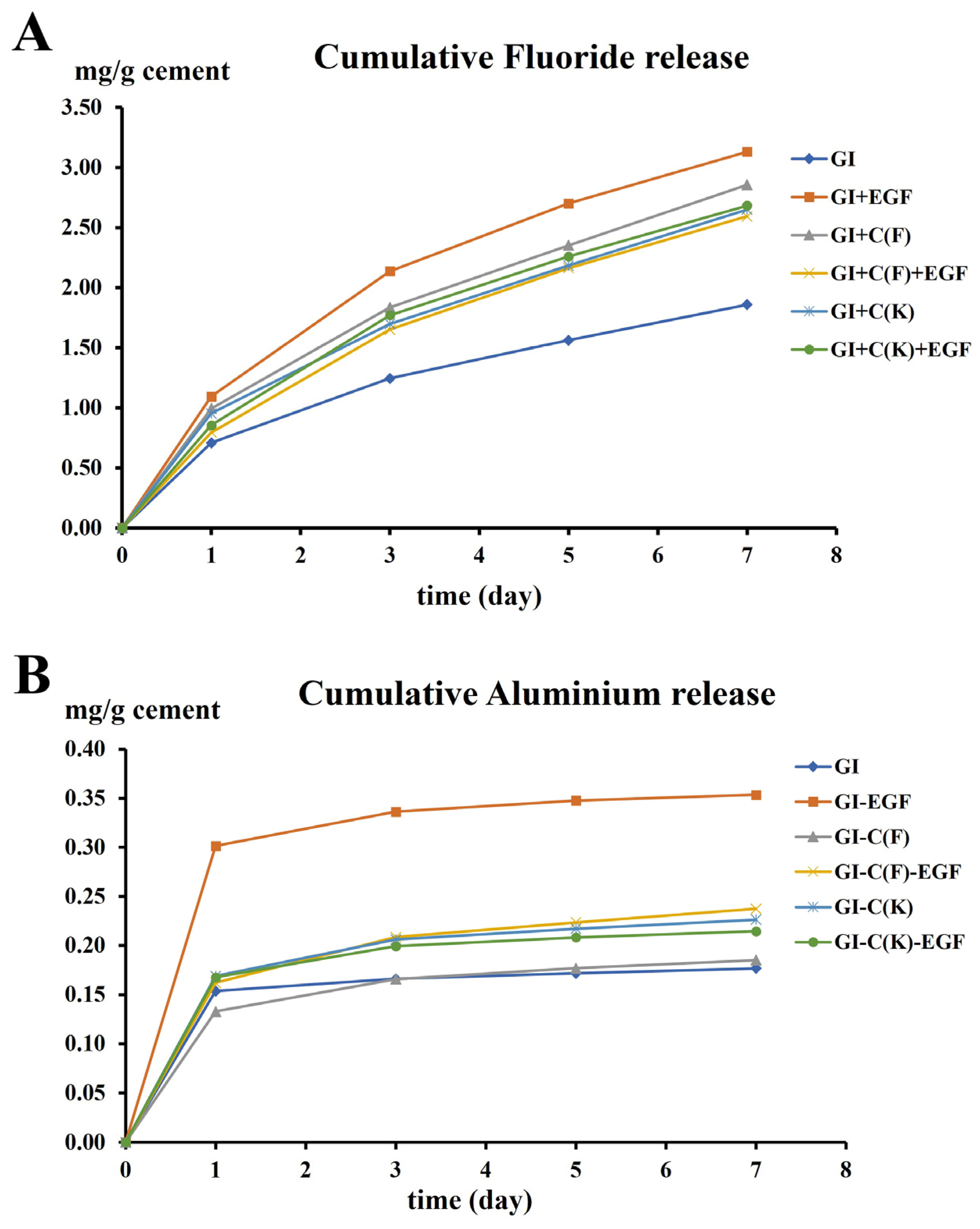 Polymers 15 03511 g002