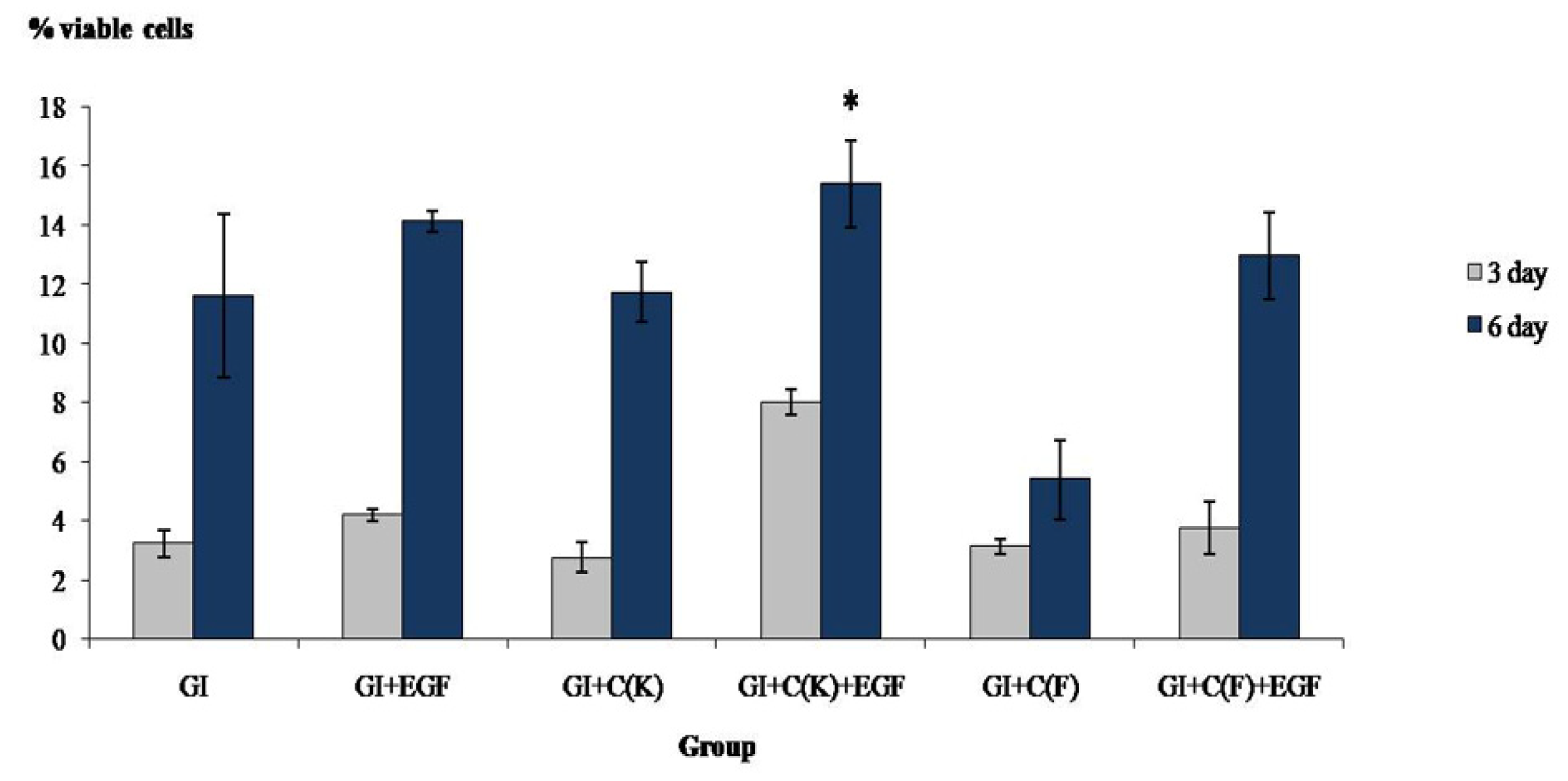 Polymers 15 03511 g003